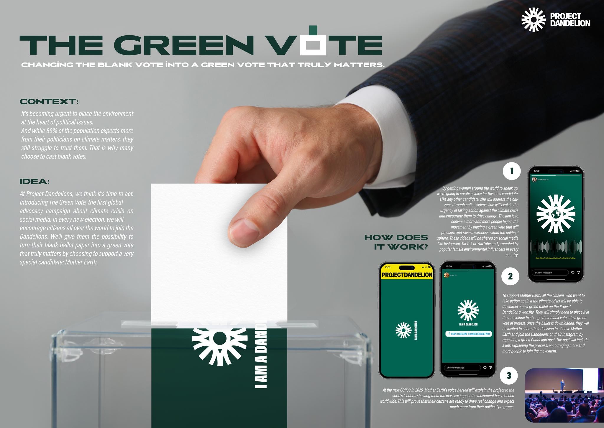 The Green Vote - France