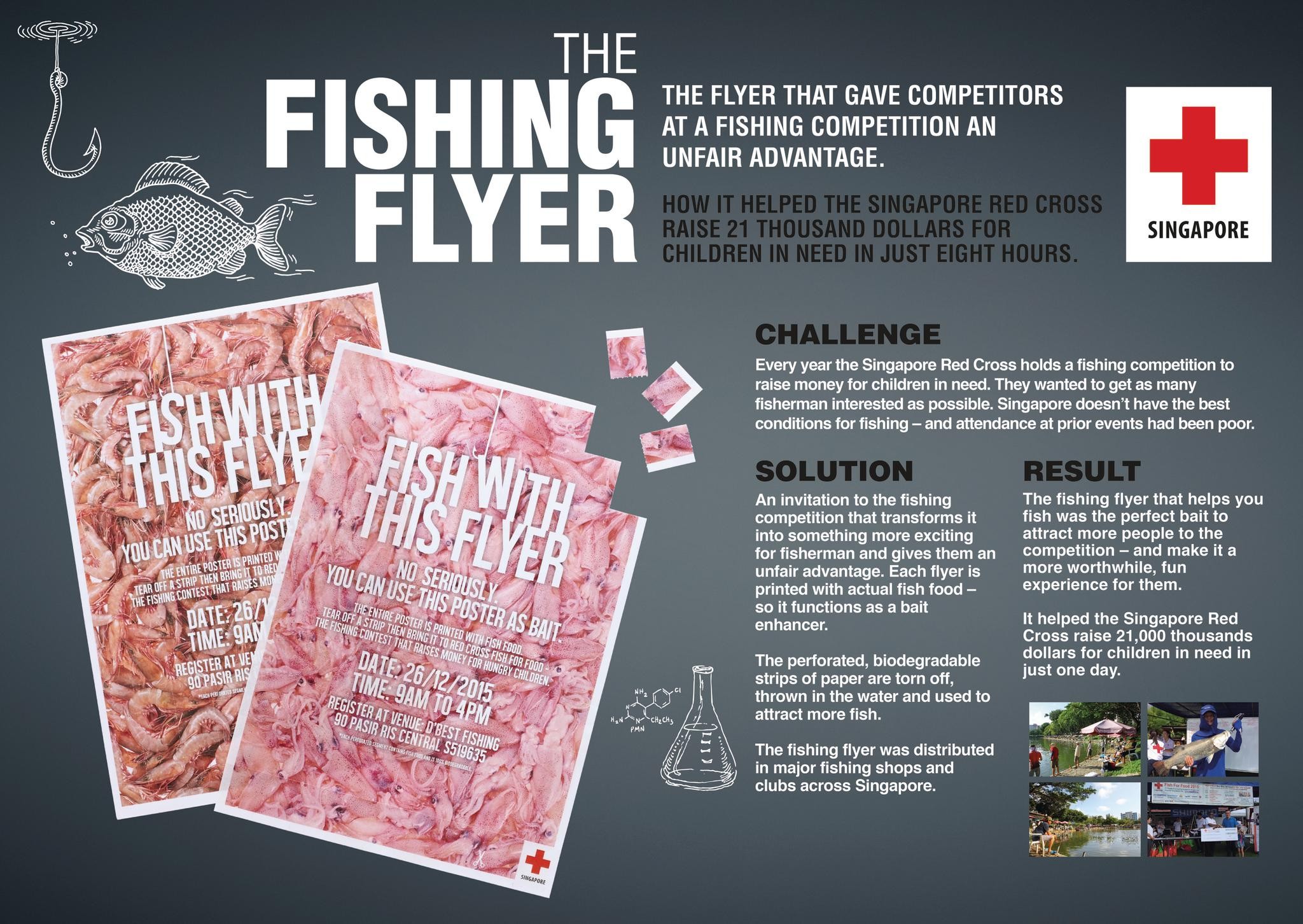 Fishing Flyer