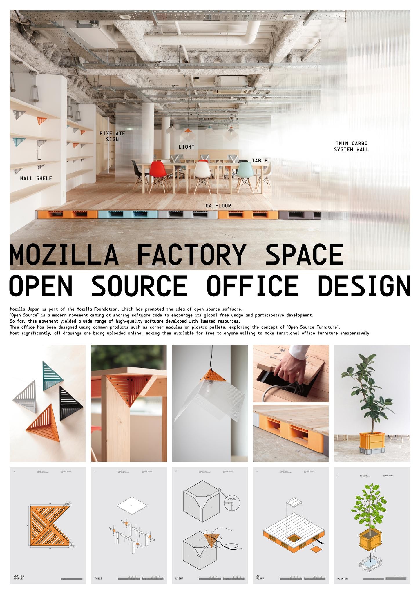 MOZILLA FACTORY SPACE