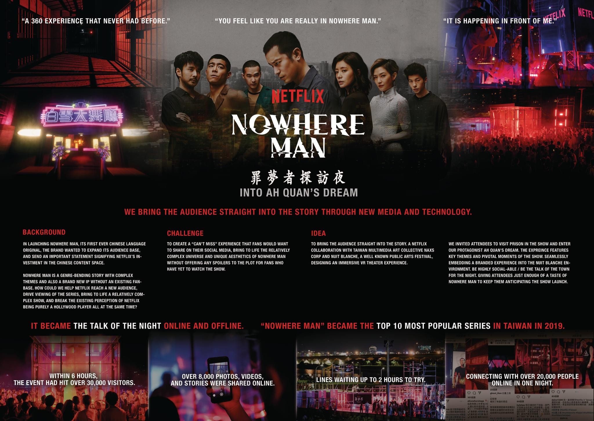 Nowhere Man | Welcome to Ah Quan's Dreams