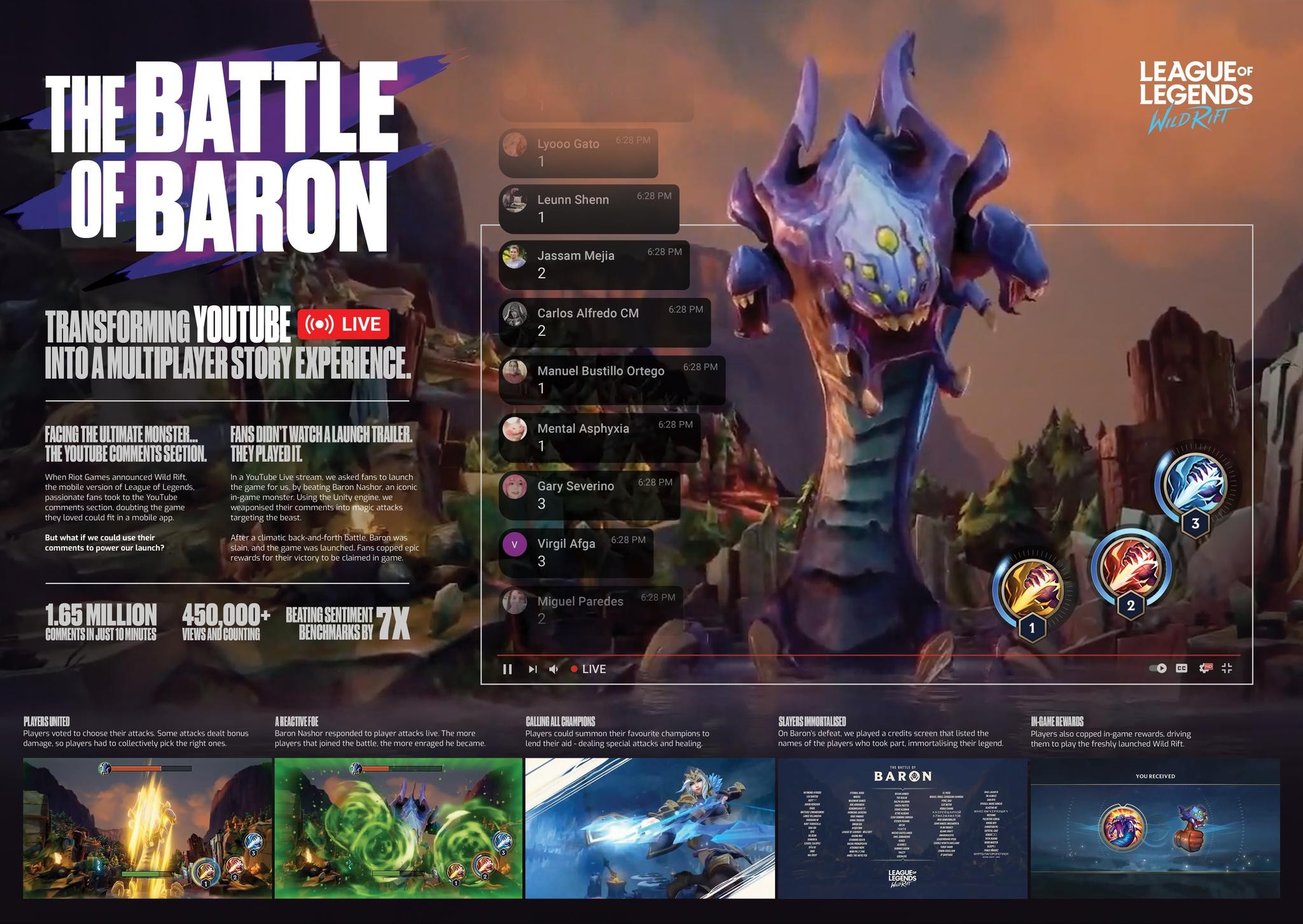 The Battle of Baron