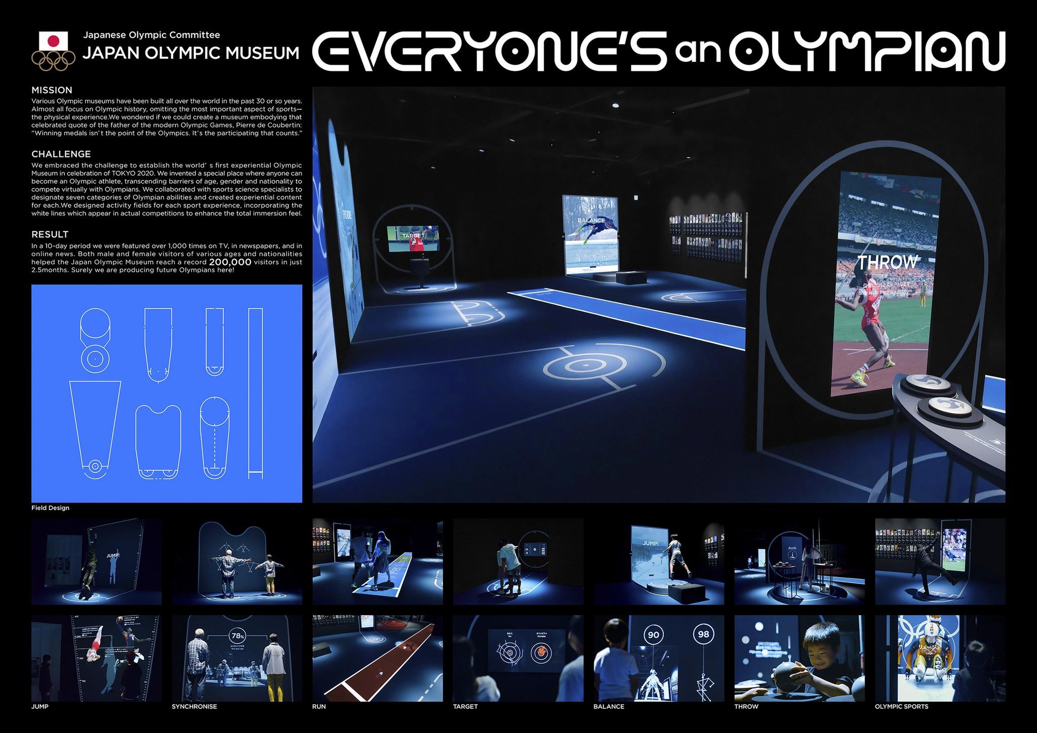 Experience Olympians Greatness