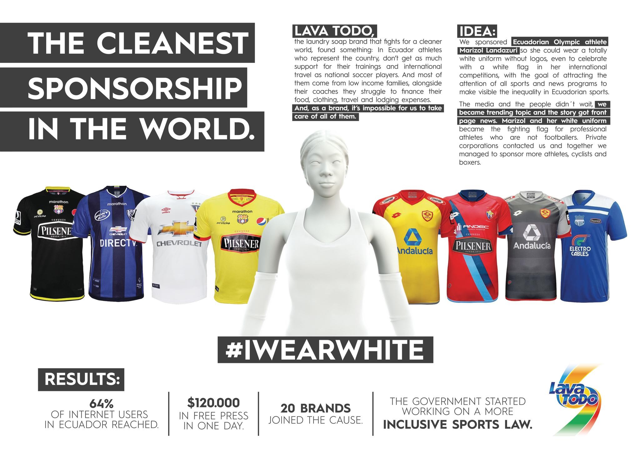 The Cleanest Sponsorship in the world