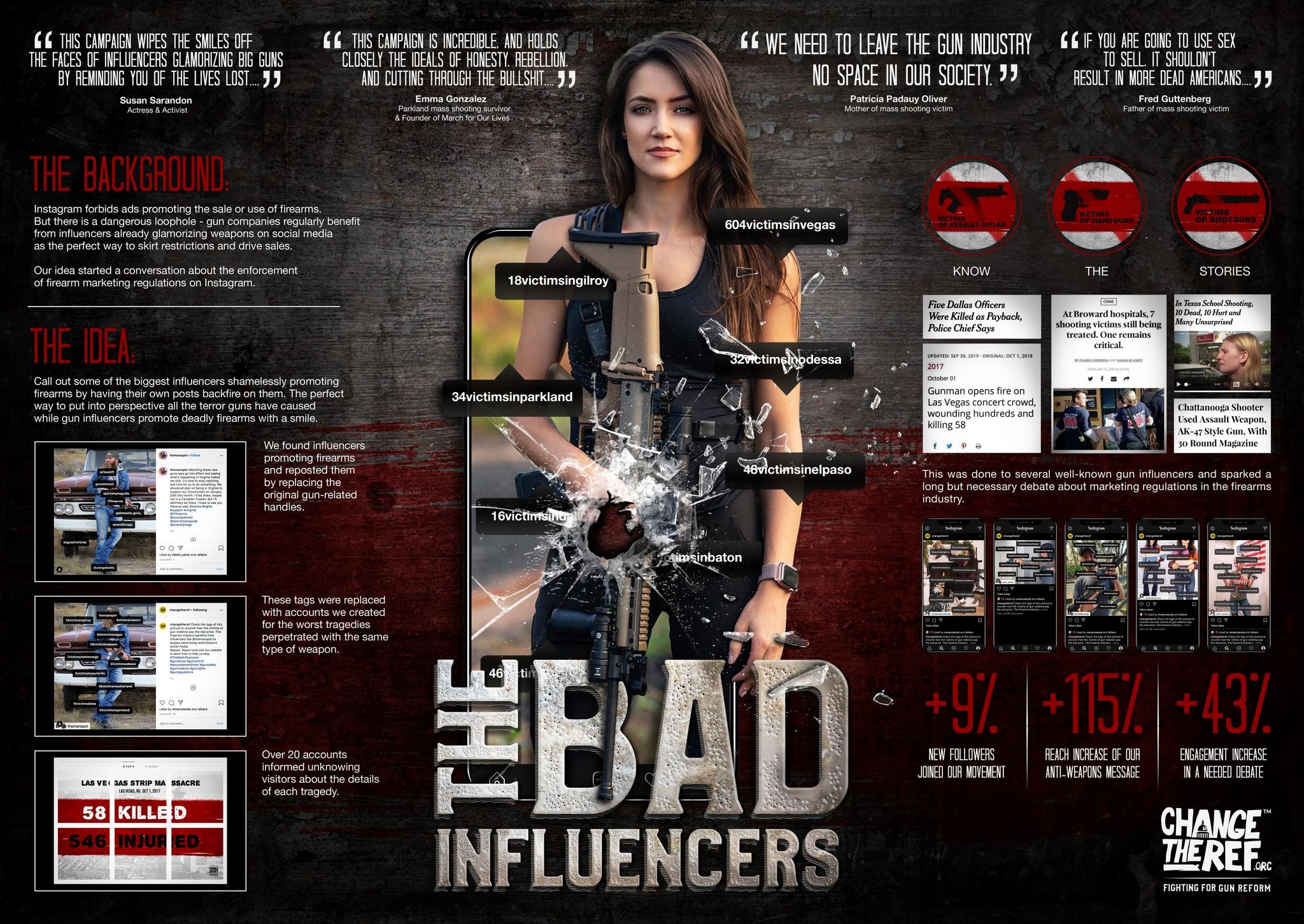The Bad Influencers