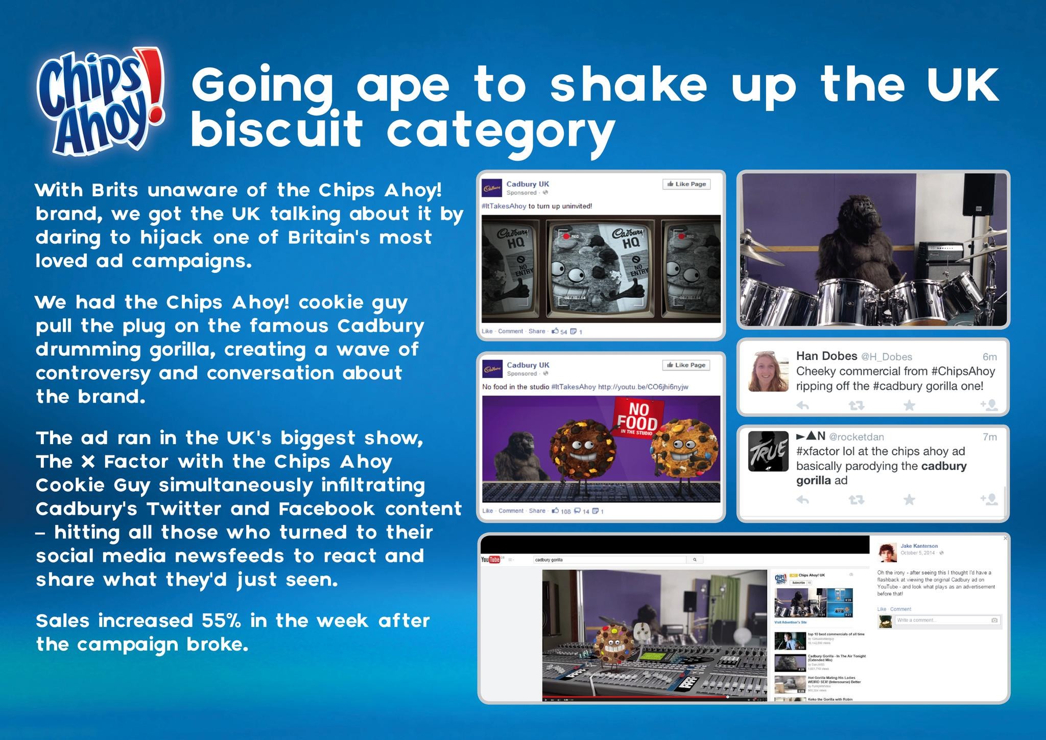 SHAKING UP THE UK BISCUIT CATEGORY BY GOING APE
