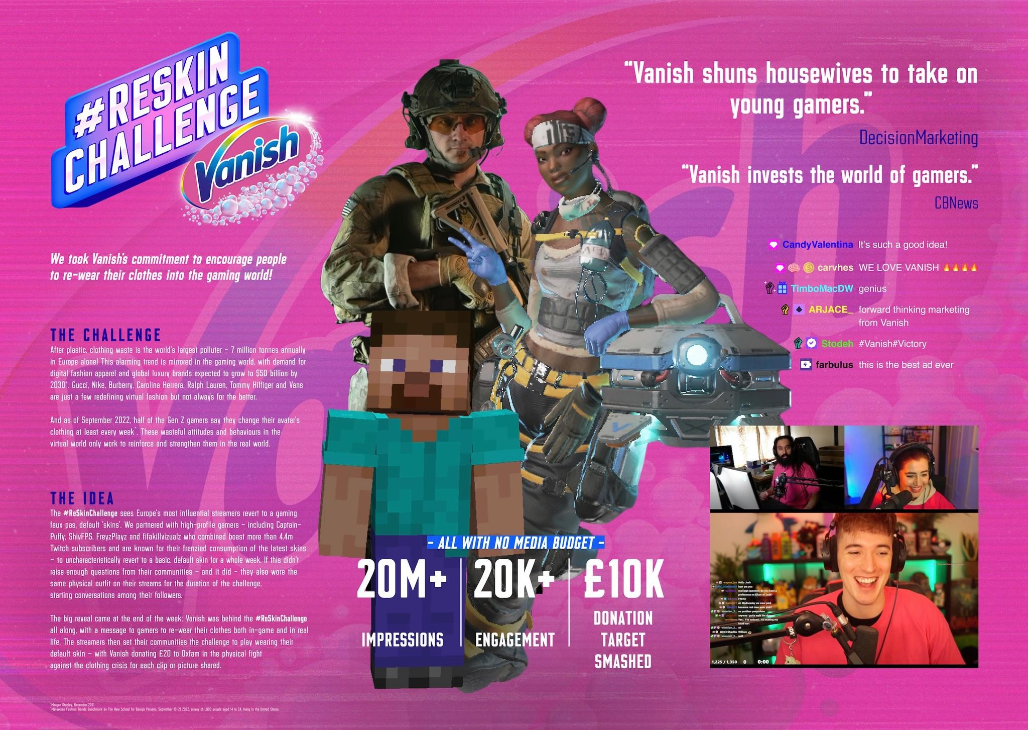 reskinchallenge-campaign-the-work