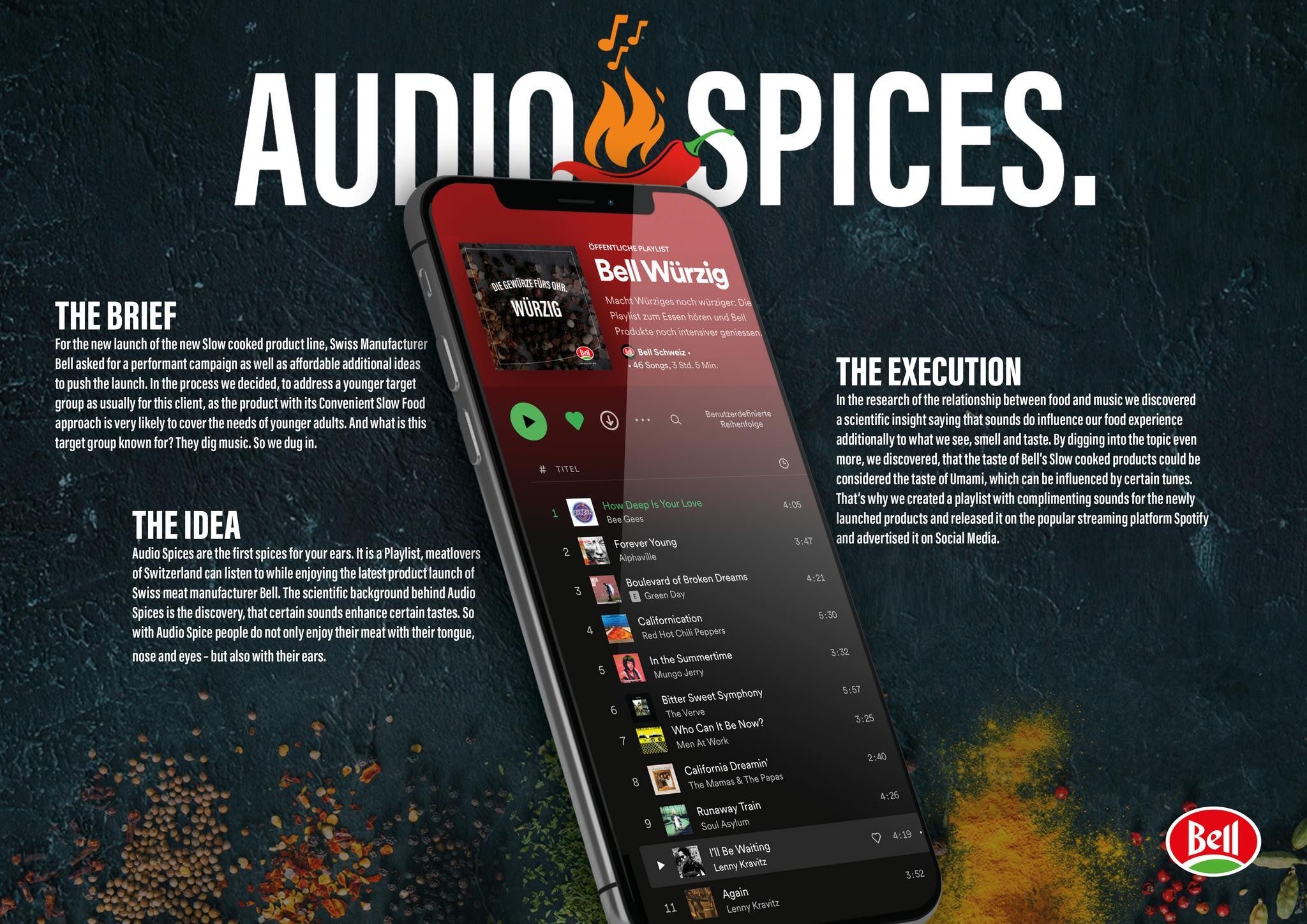 Bell «Audio Spices»