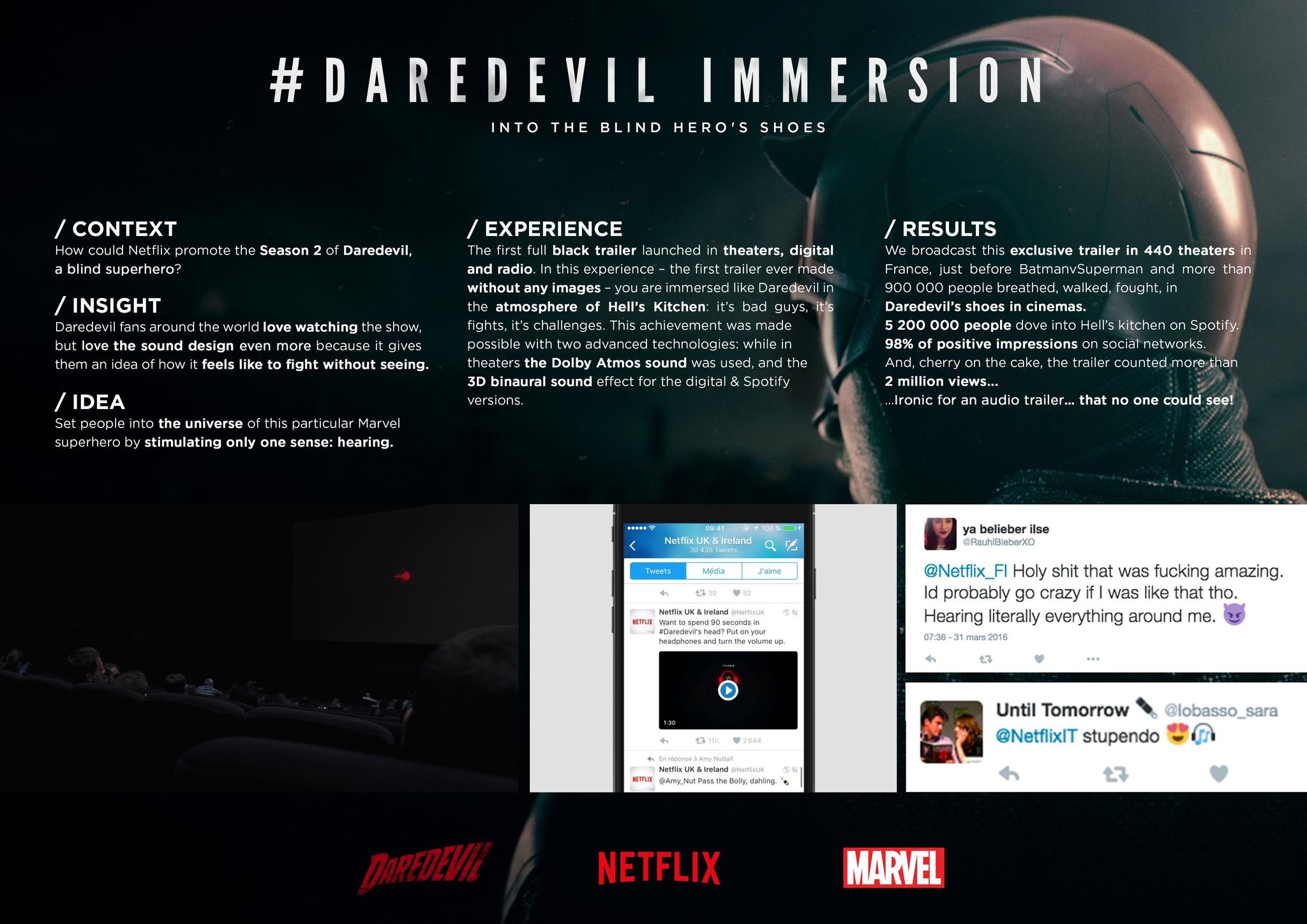 #Daredevil Immersion