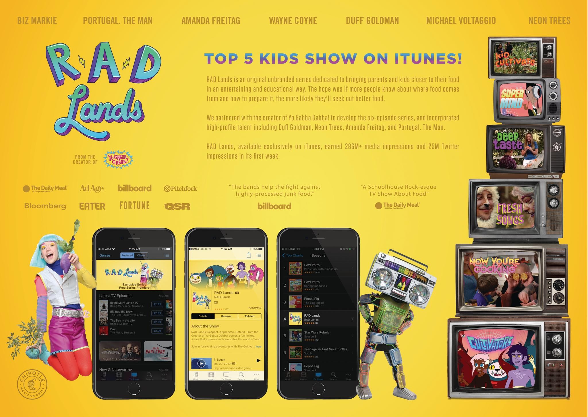 rad-lands-campaign-the-work