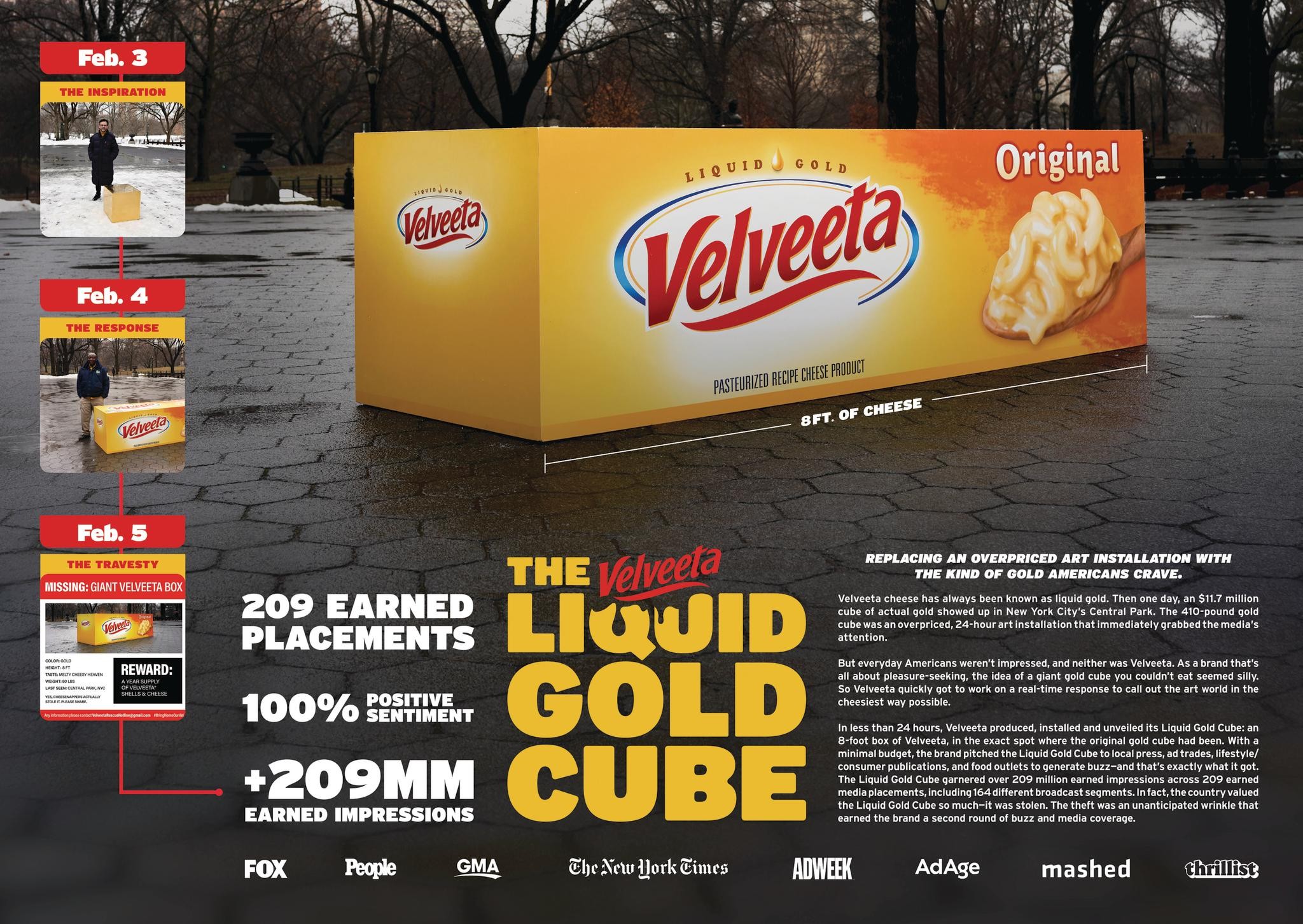 The Liquid Gold Cube