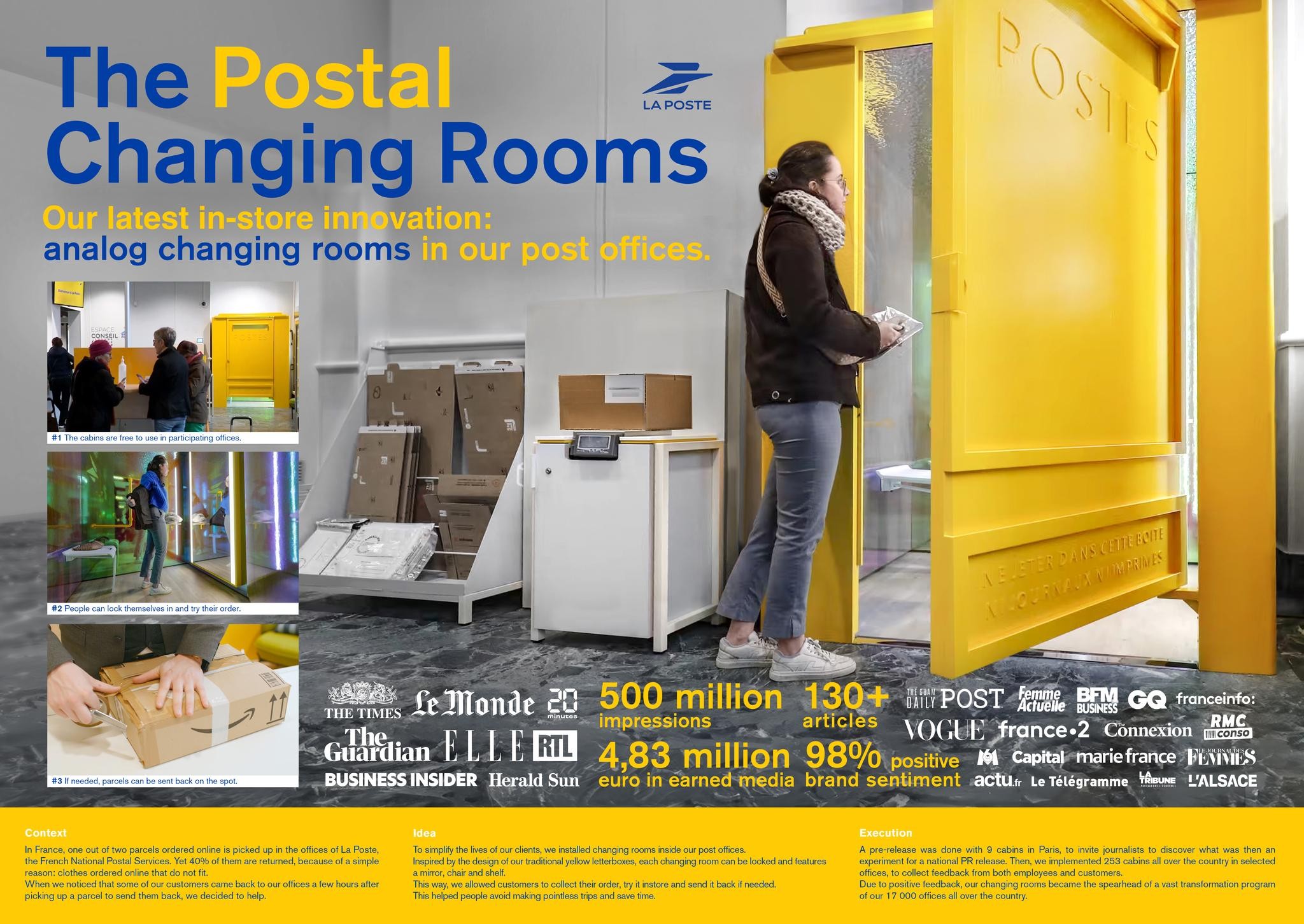 The postal changing rooms | Campaign