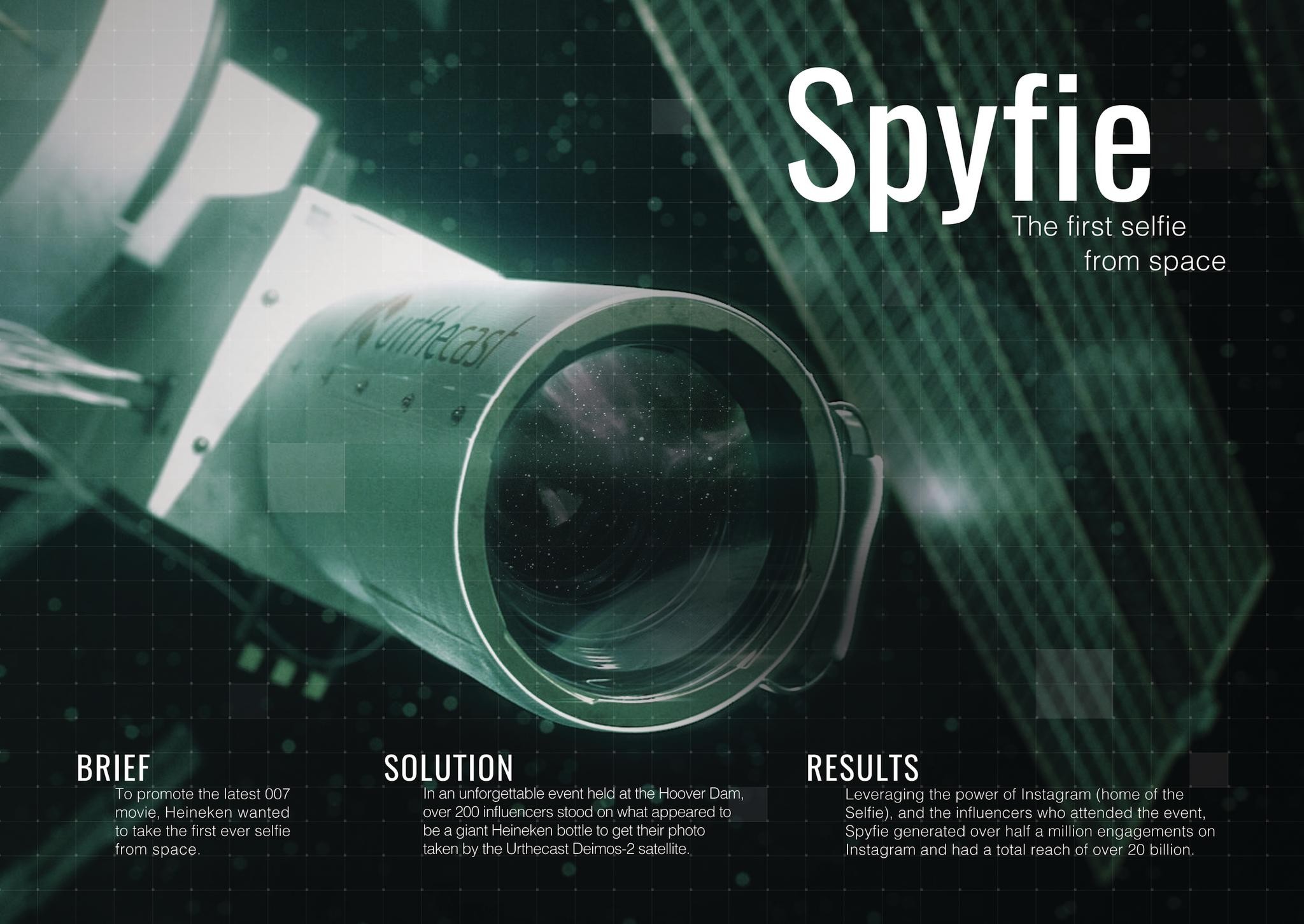 Heineken: Spyfie