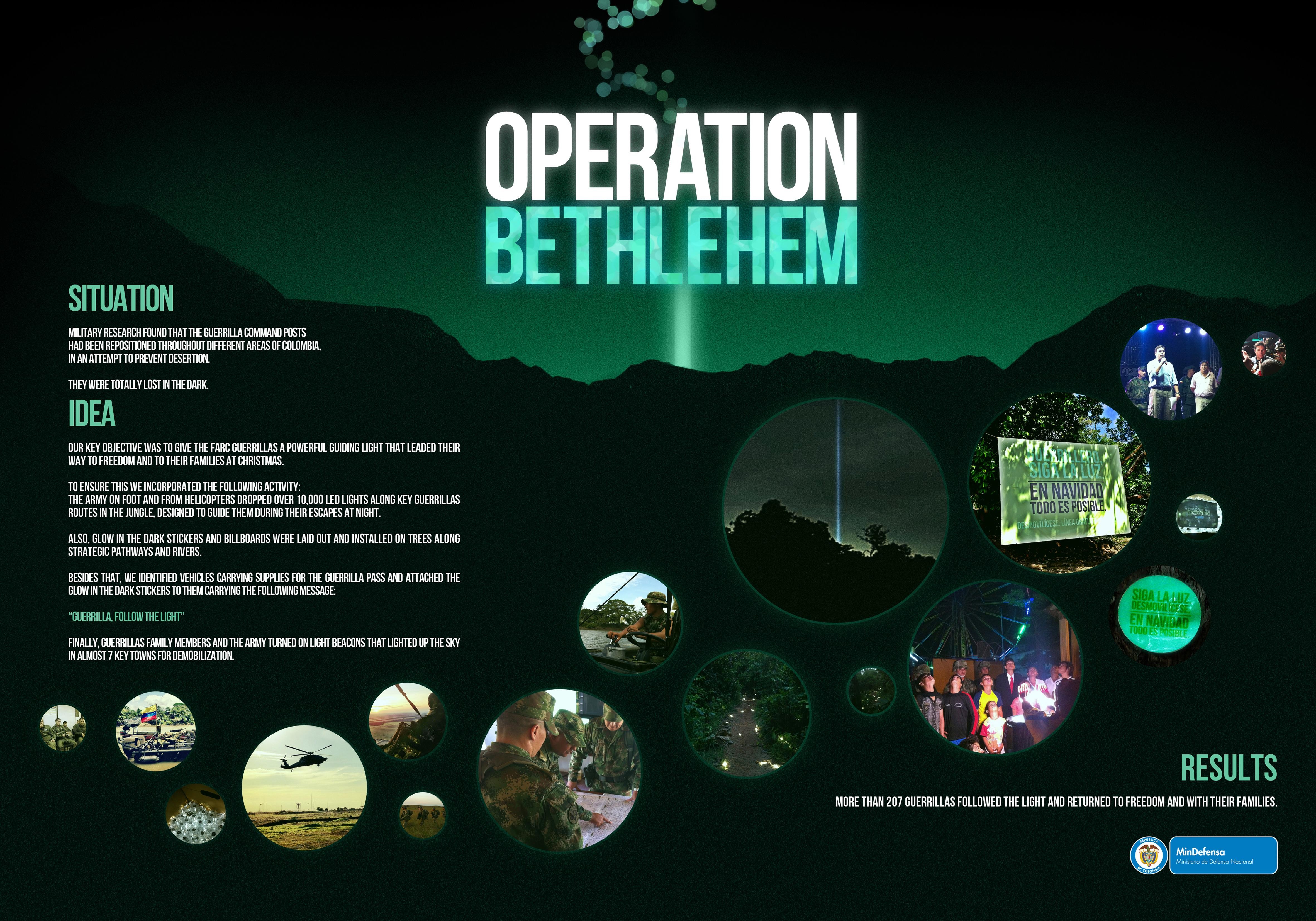 OPERATION BETHLEHEM