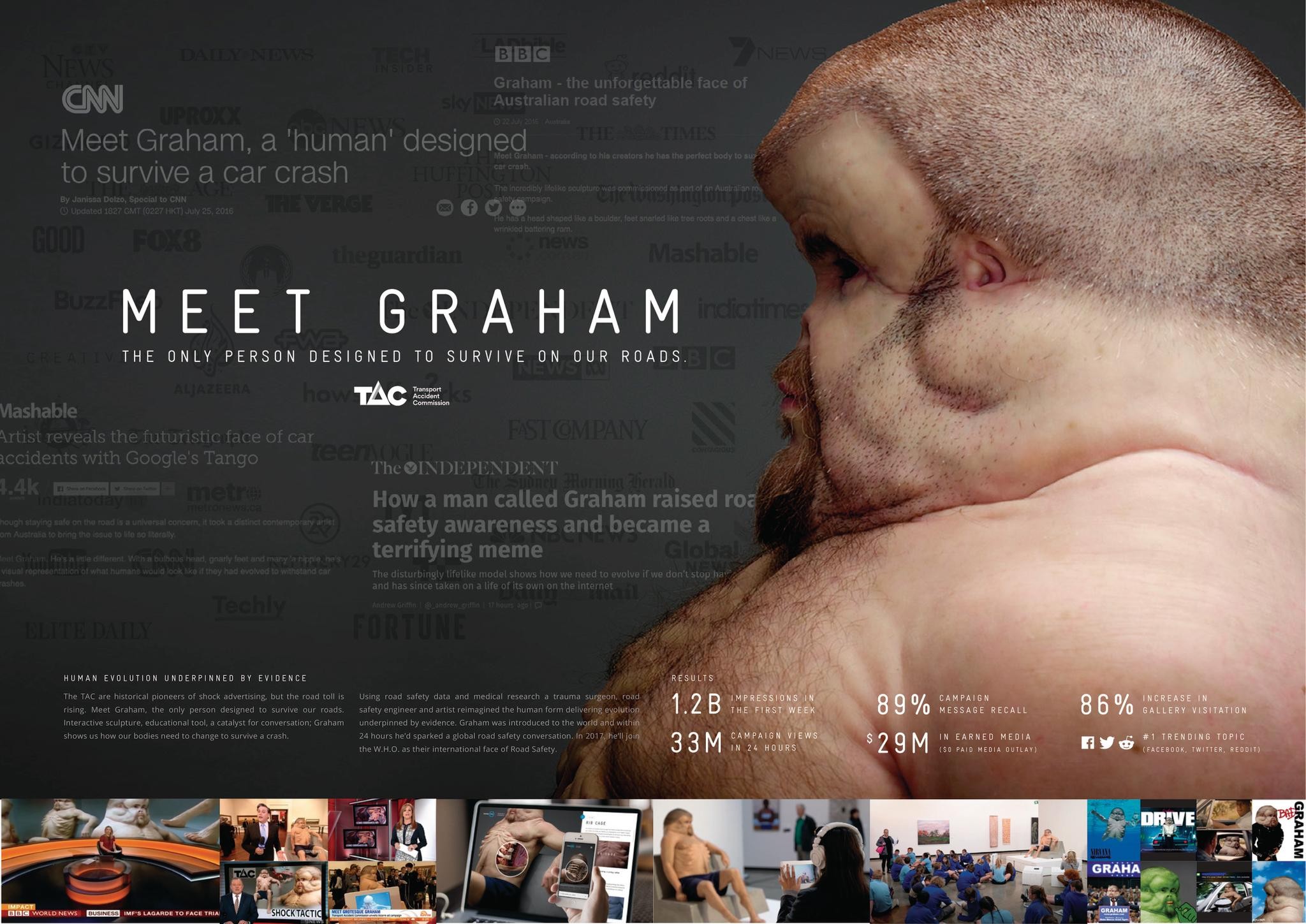 Graham Caes