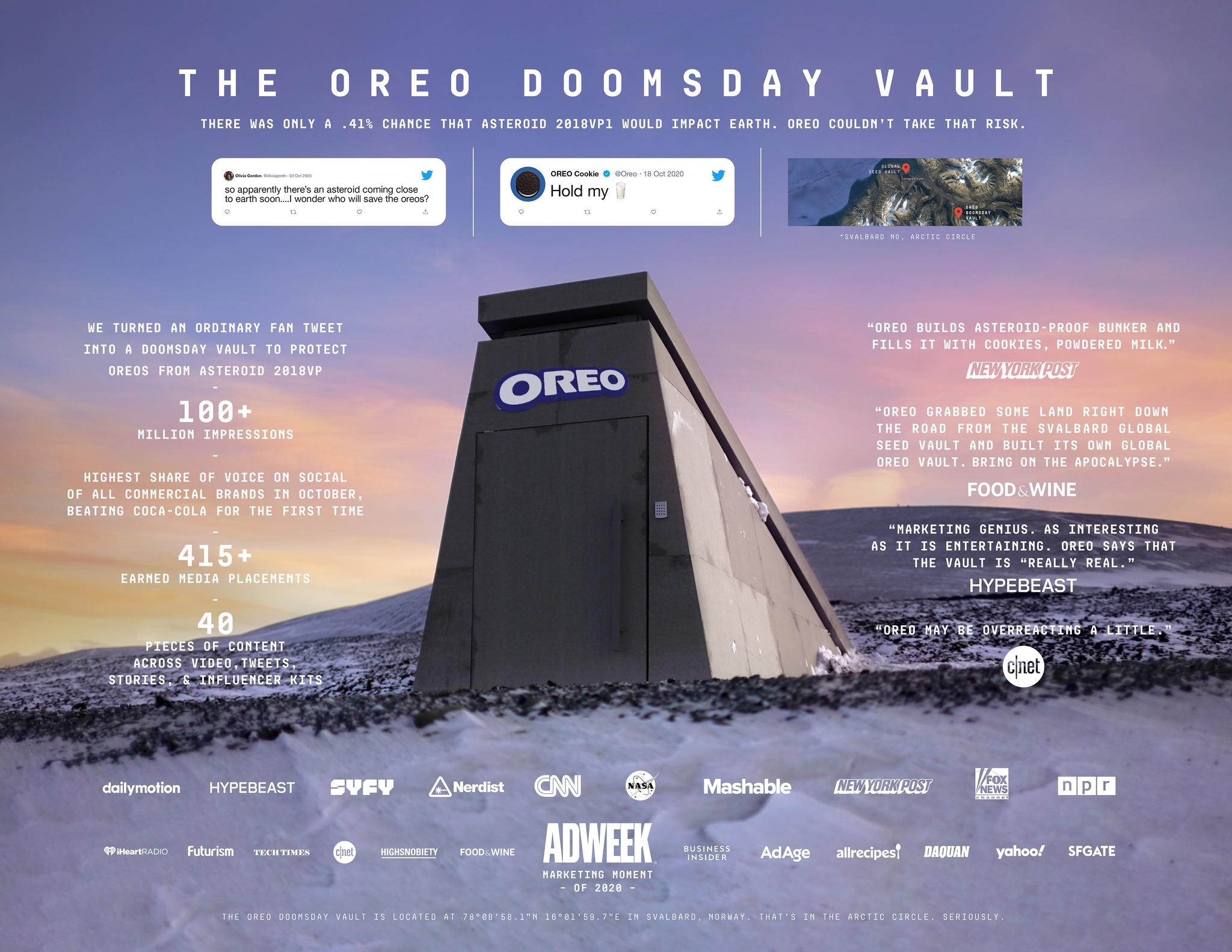THE OREO DOOMSDAY VAULT