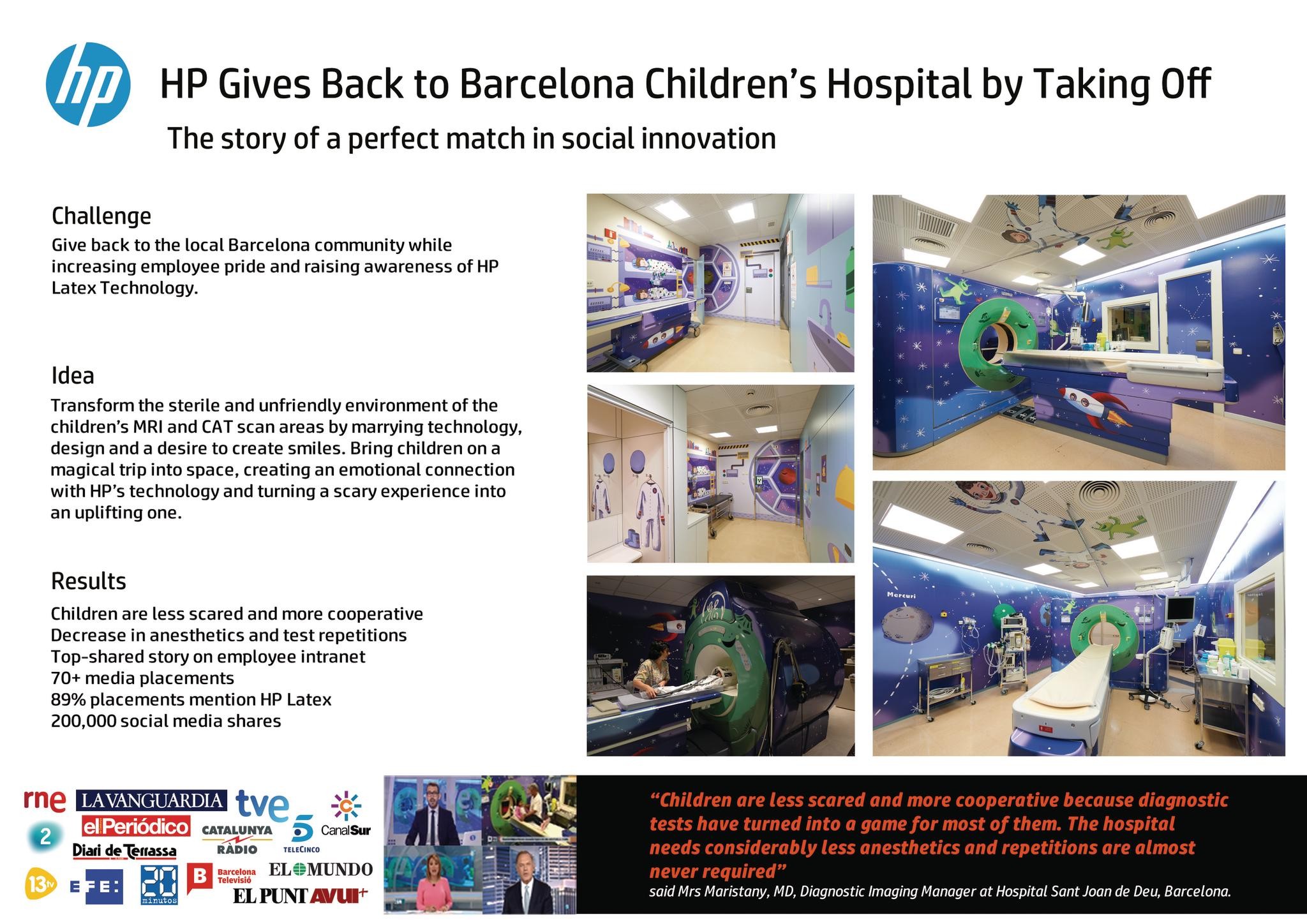 HP GIVES BACK TO BARCELONA CHILDREN’S HOSPITAL BY TAKING OFF