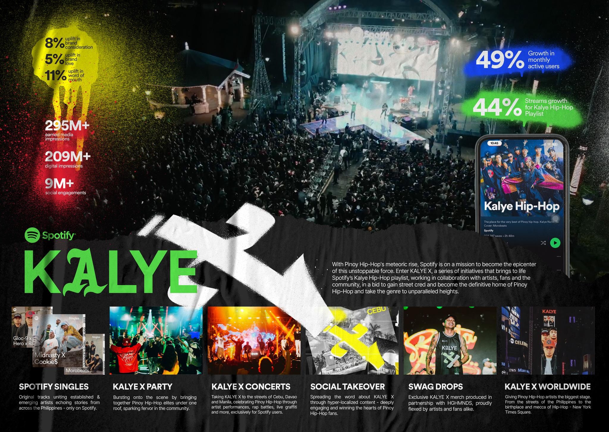 Spotify KALYE X: Igniting the Blaze of Pinoy Hip-Hop