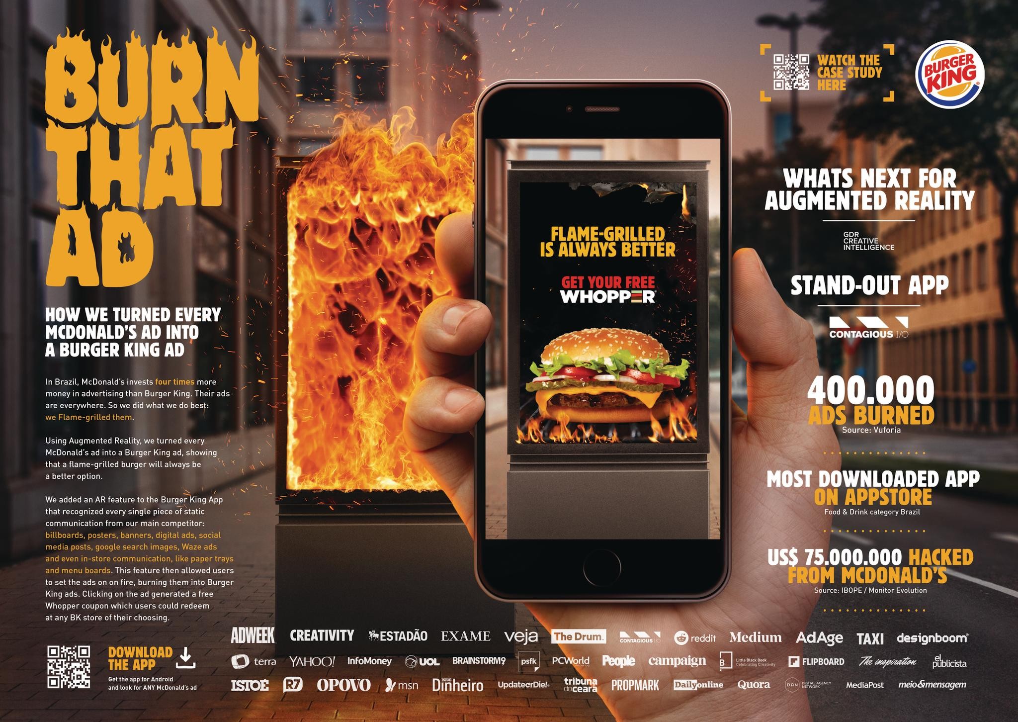 Burger King và Burn that Ad - "đốt cháy" mọi đối thủ