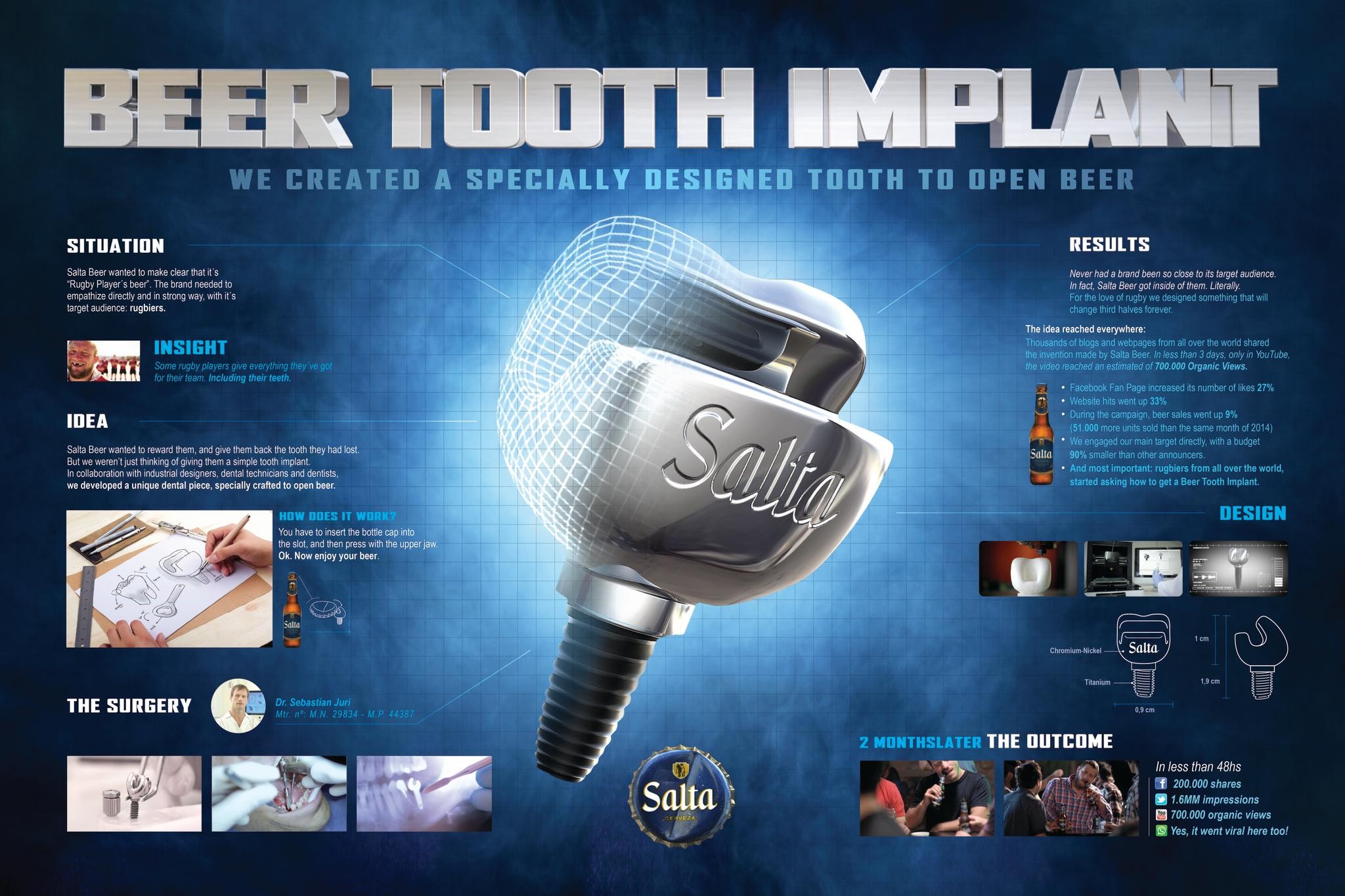 BEER TOOTH IMPLANT | Campaign | THE WORK