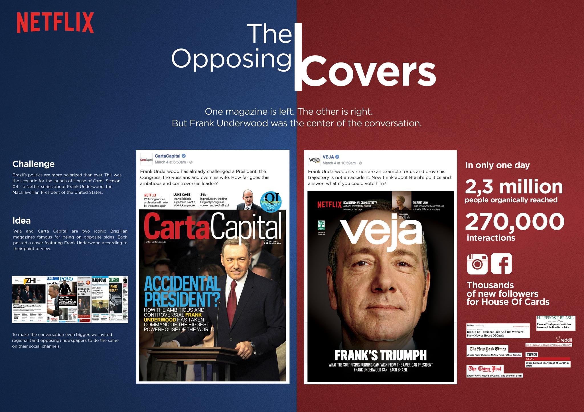 The Opposing Covers