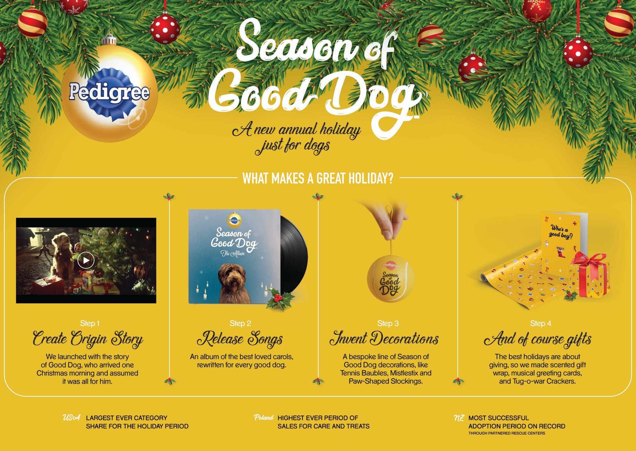 Season of Good Dog