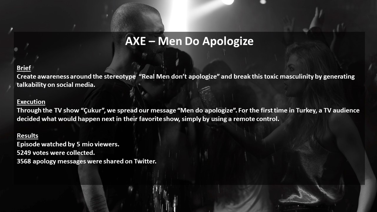 Axe - Men Do Apologize