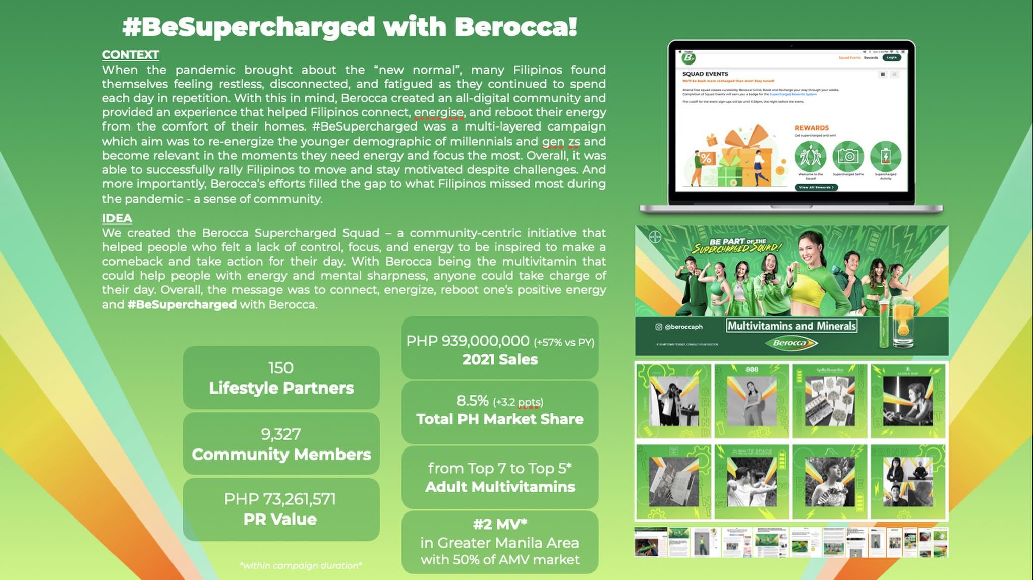 #BeSupercharged with Berocca