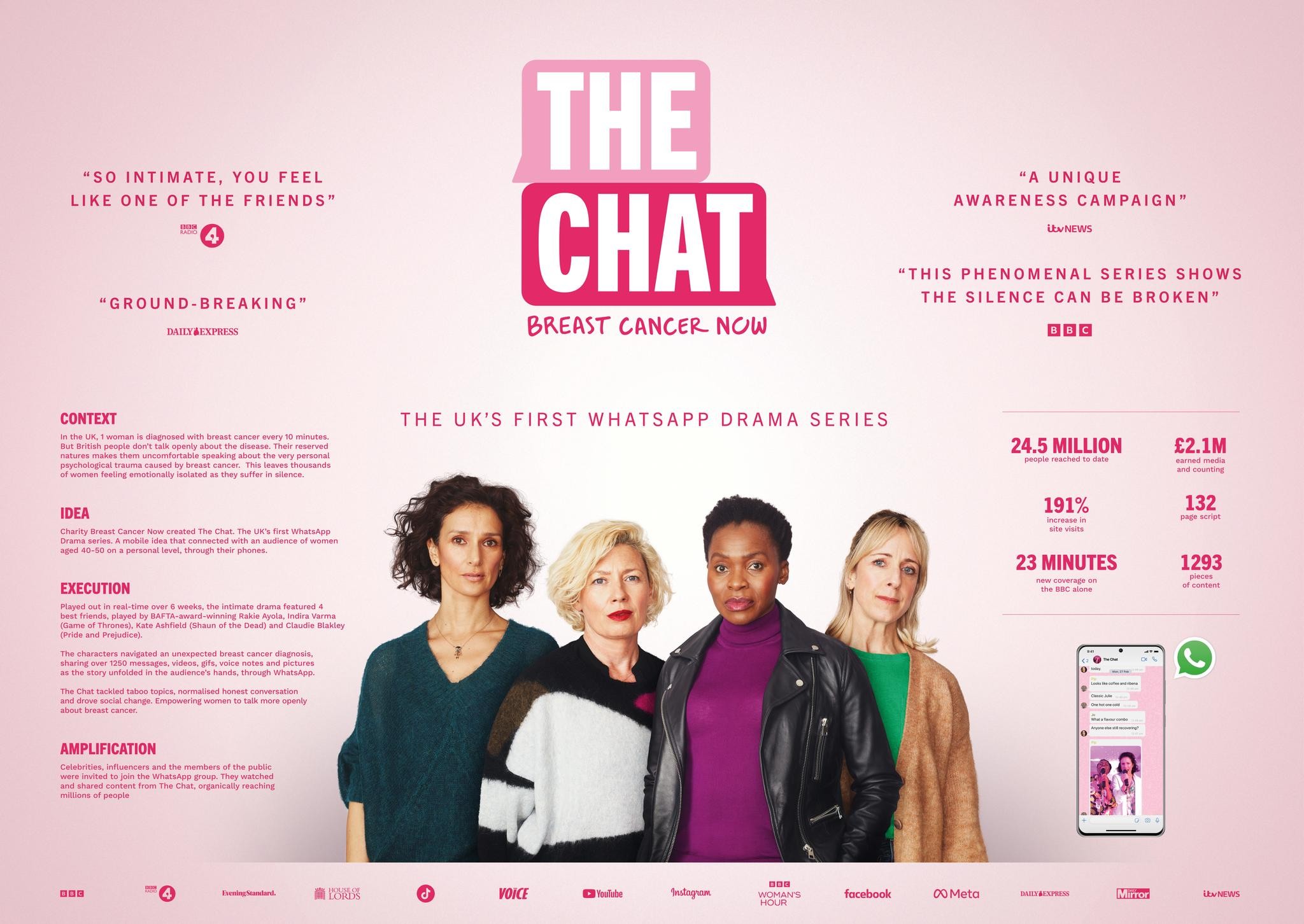 THE CHAT