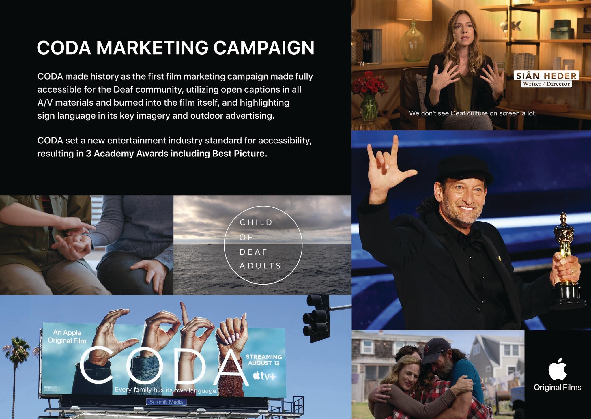 CODA Marketing Campaign