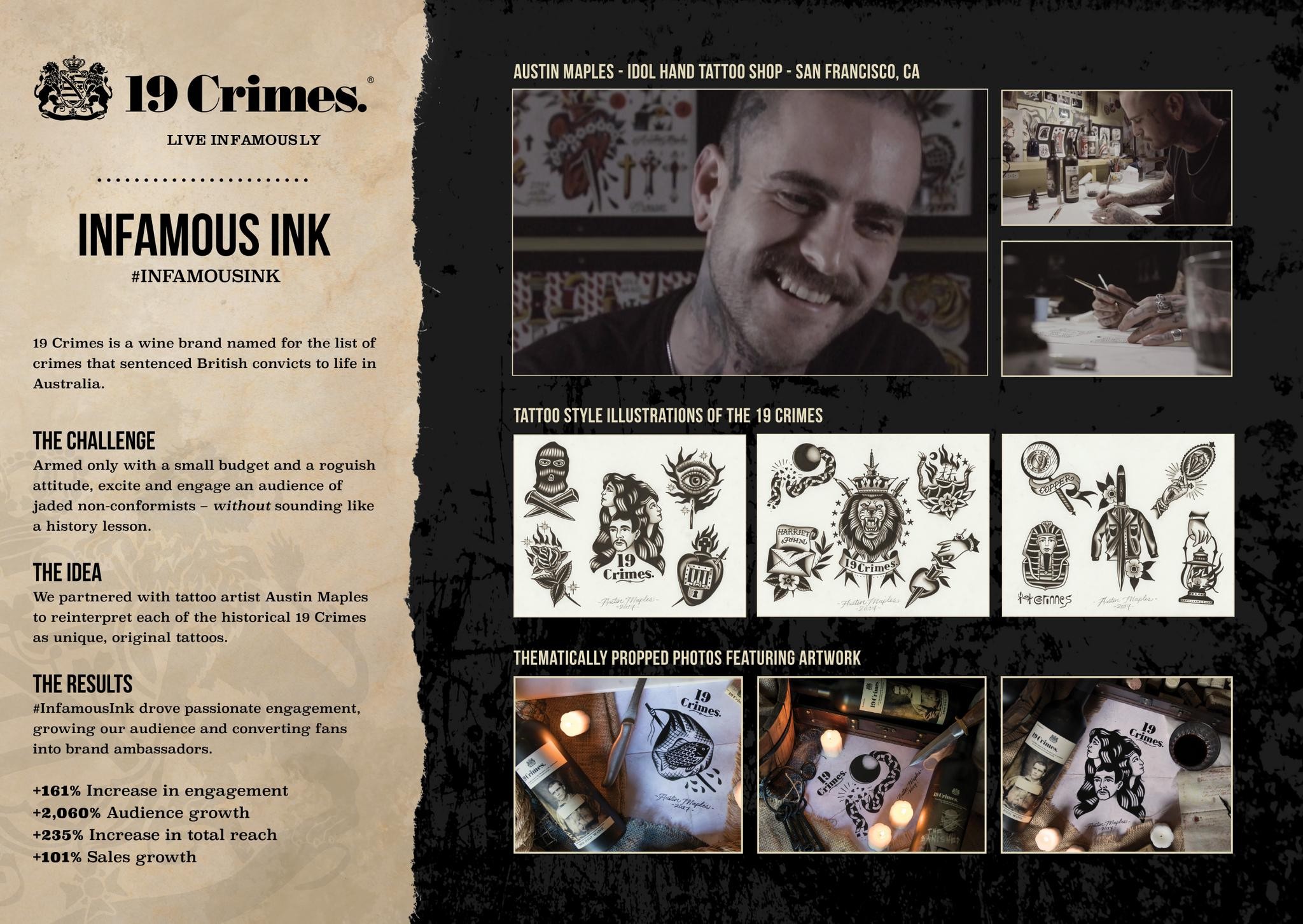 19 Crimes #InfamousInk