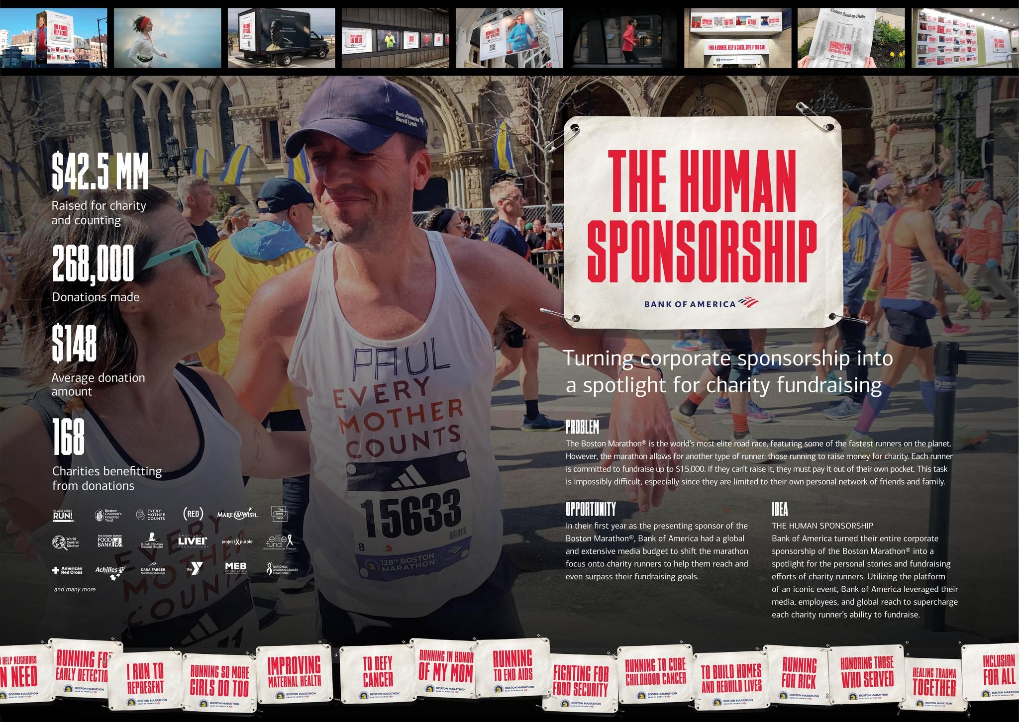 The Human Sponsorship | Campaign | THE WORK