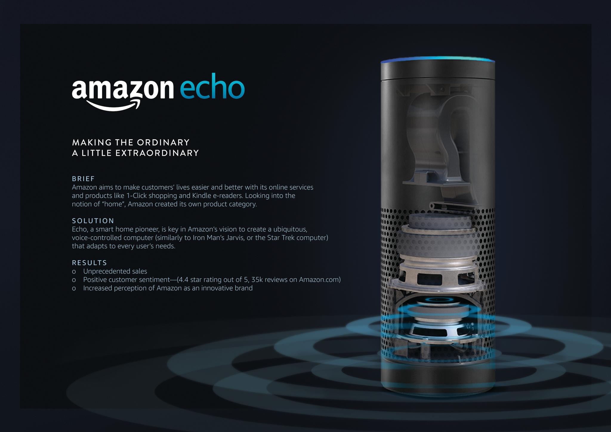 Amazon Echo