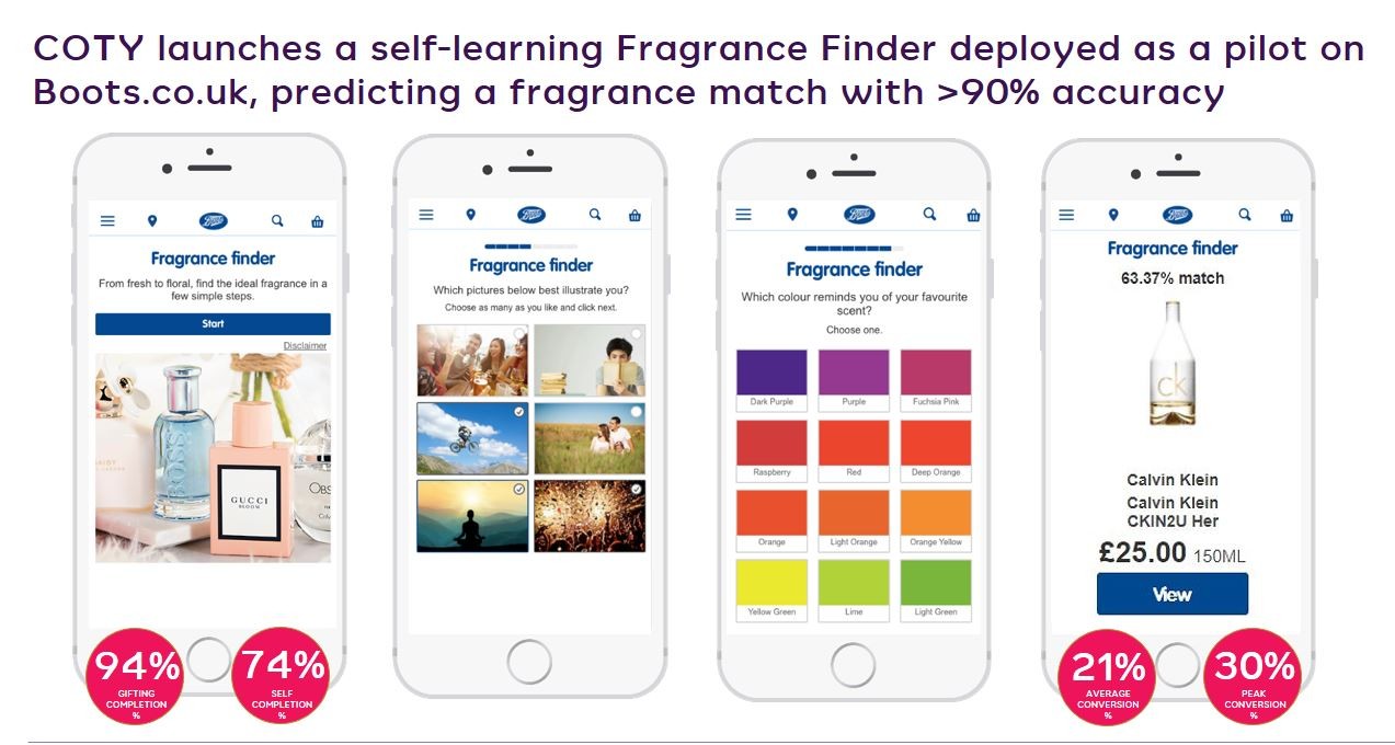 AI-powered Fragrance Finder