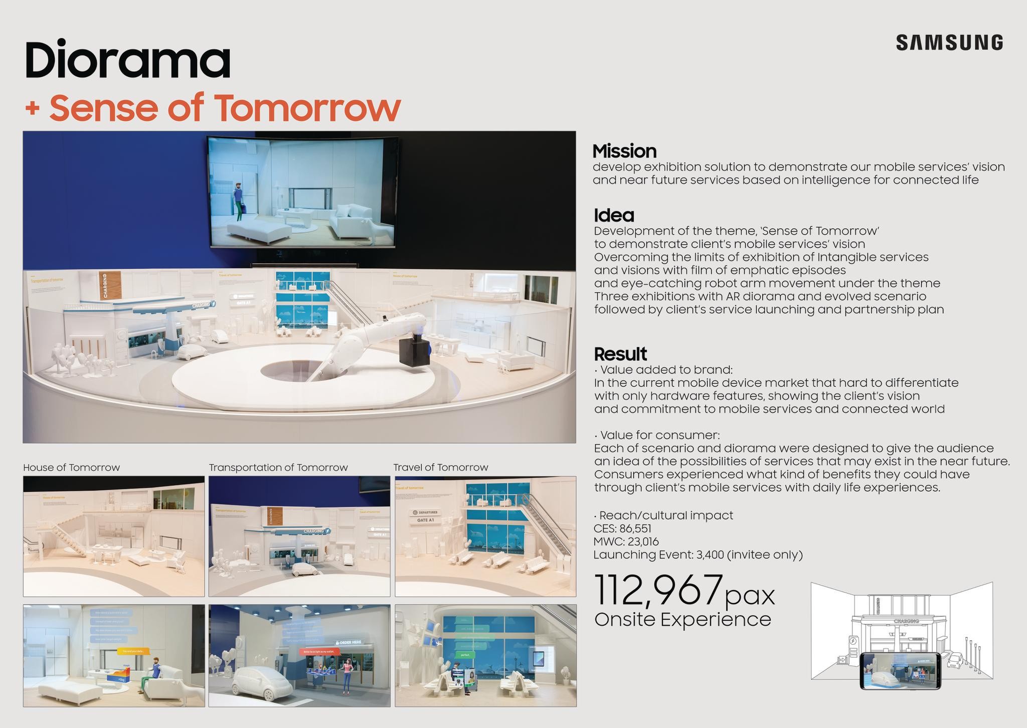 Diorama+sense of tomorrow