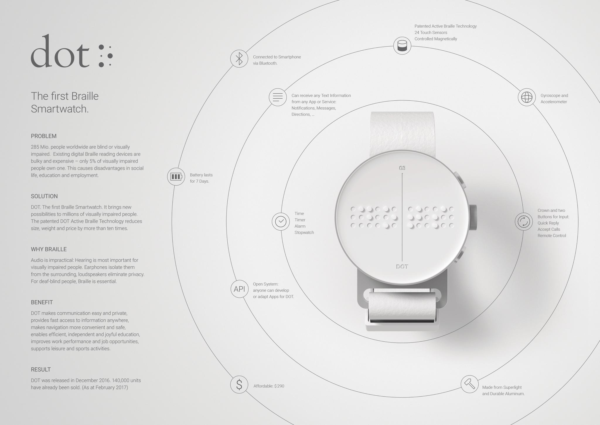 Dot. The first Braille Smartwatch
