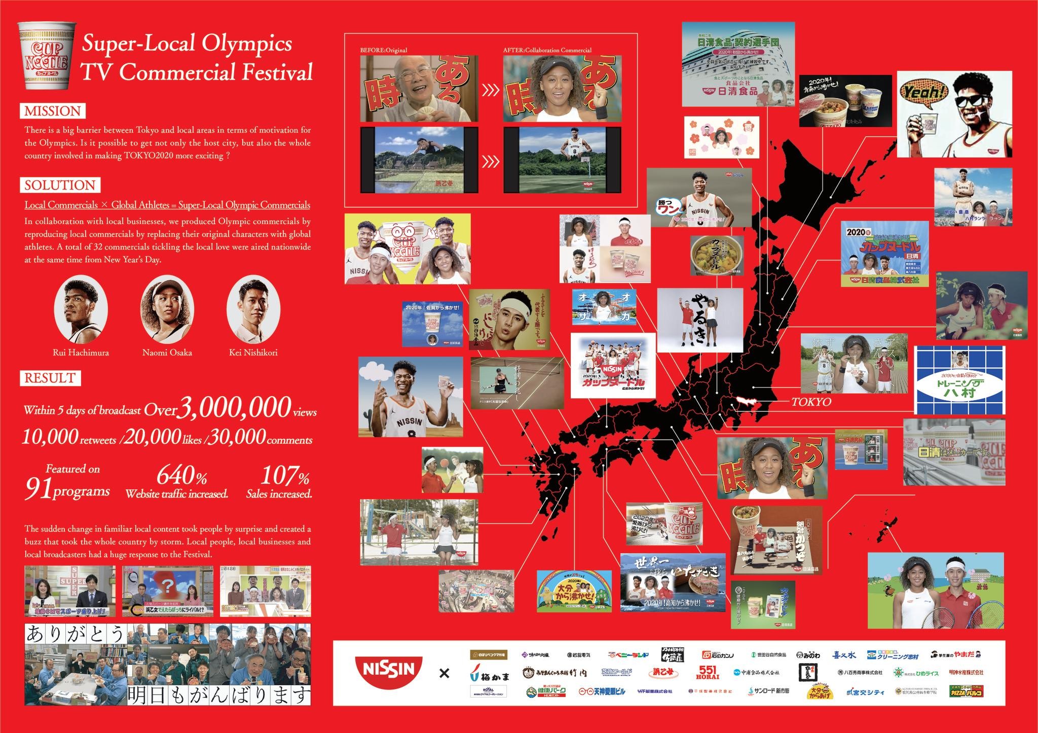 Super - Local Olympics TV Commercial Festival