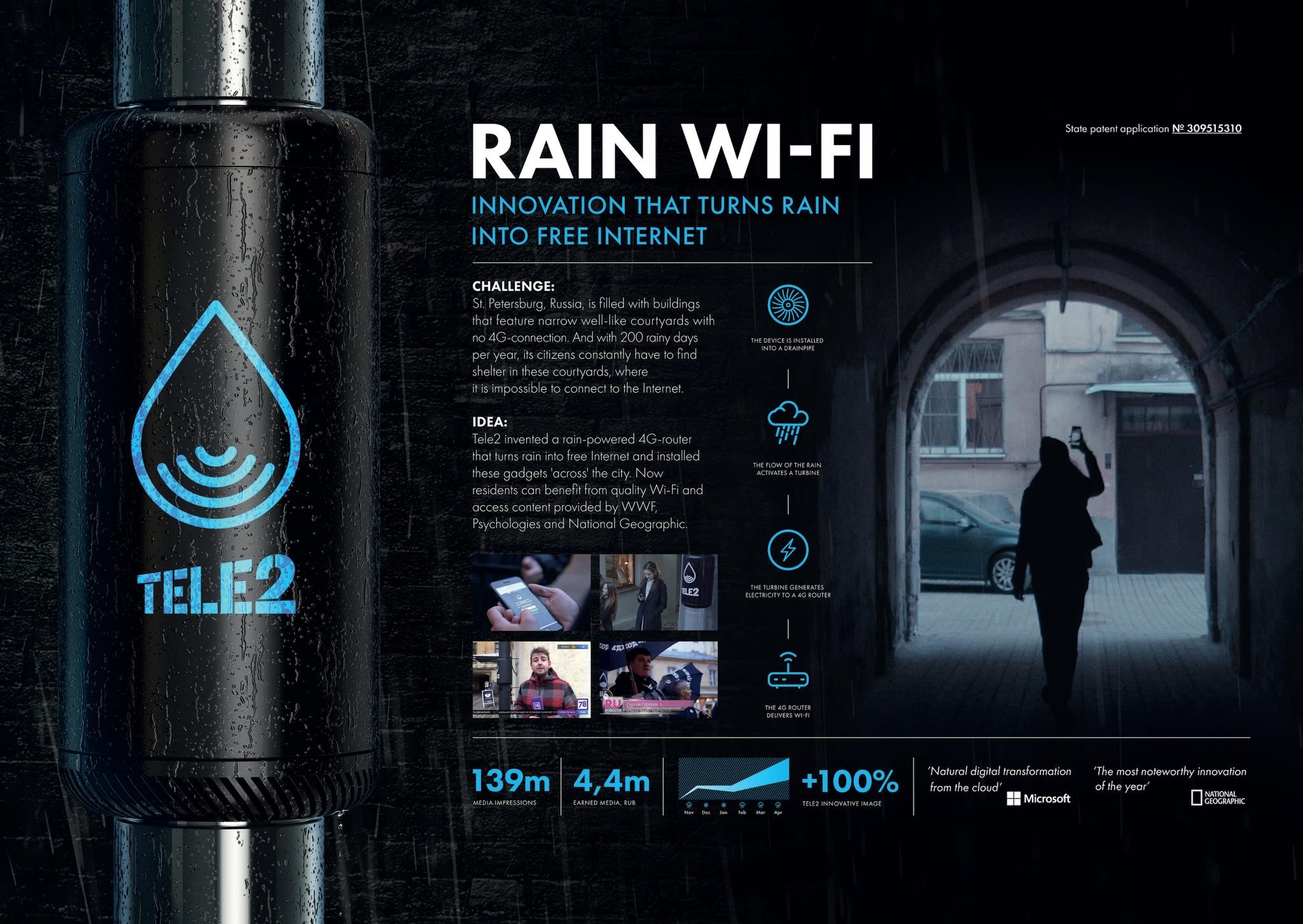 Rain Wi-Fi
