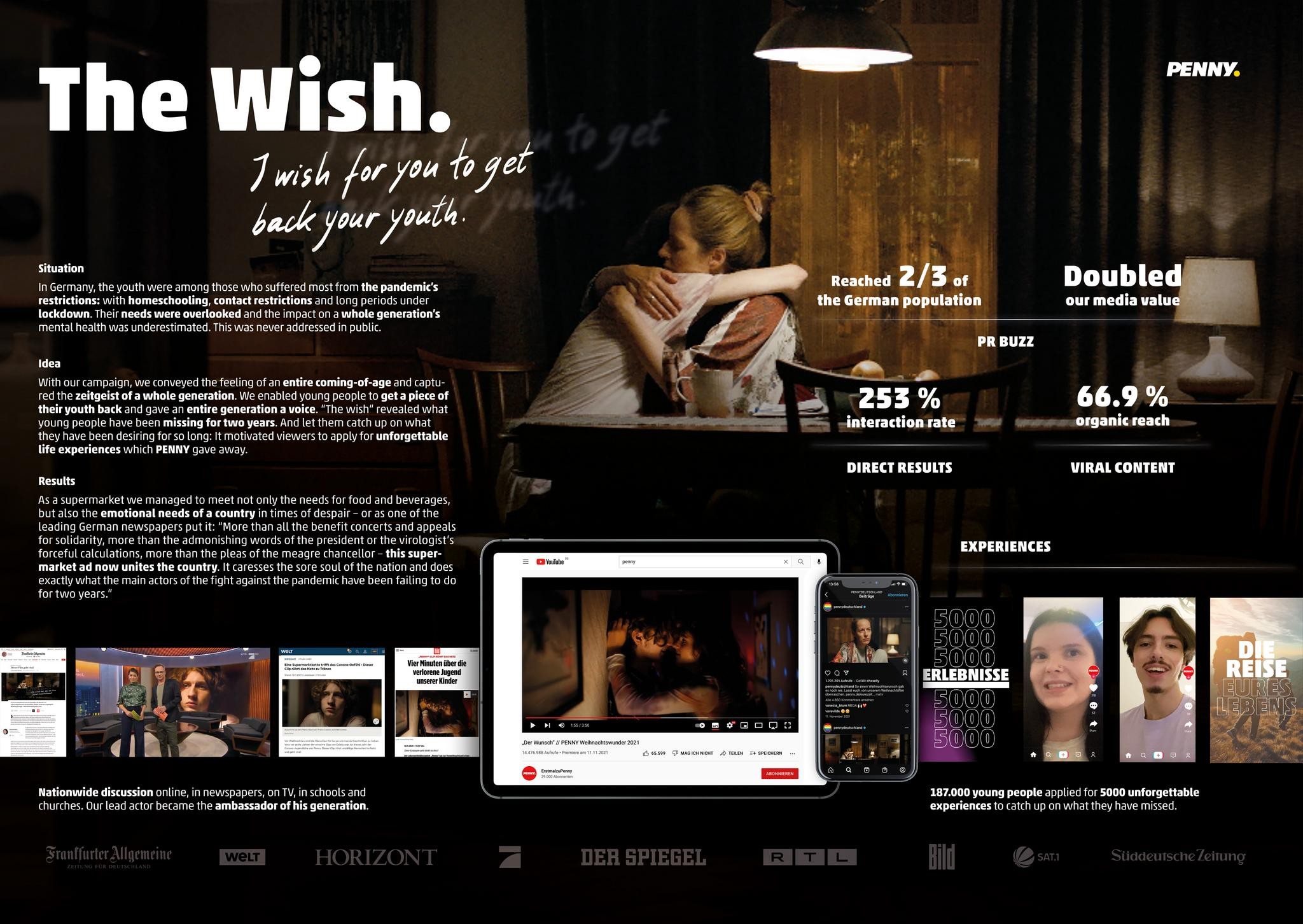 The Wish Campaign