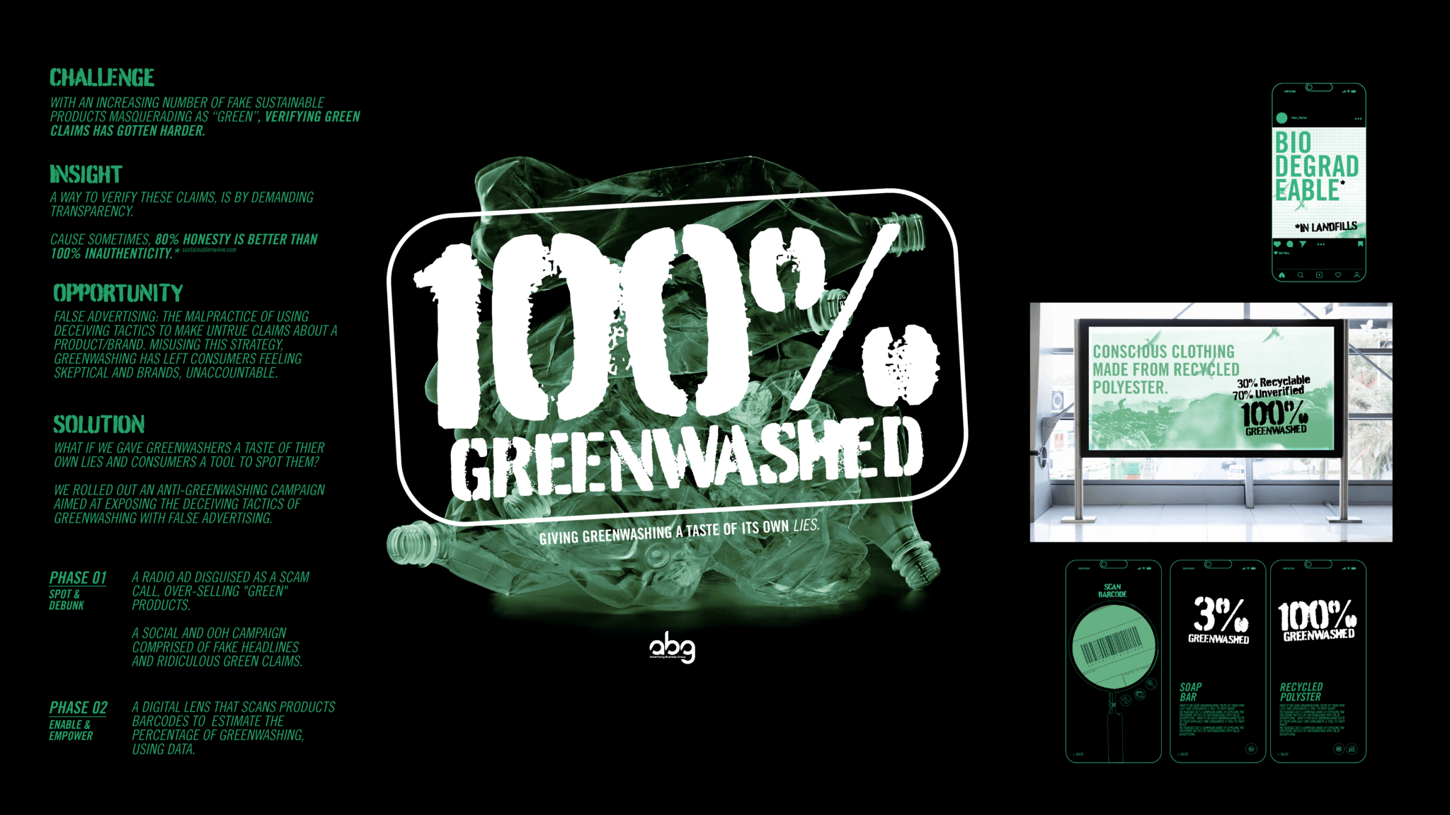 100% GREENWASHED