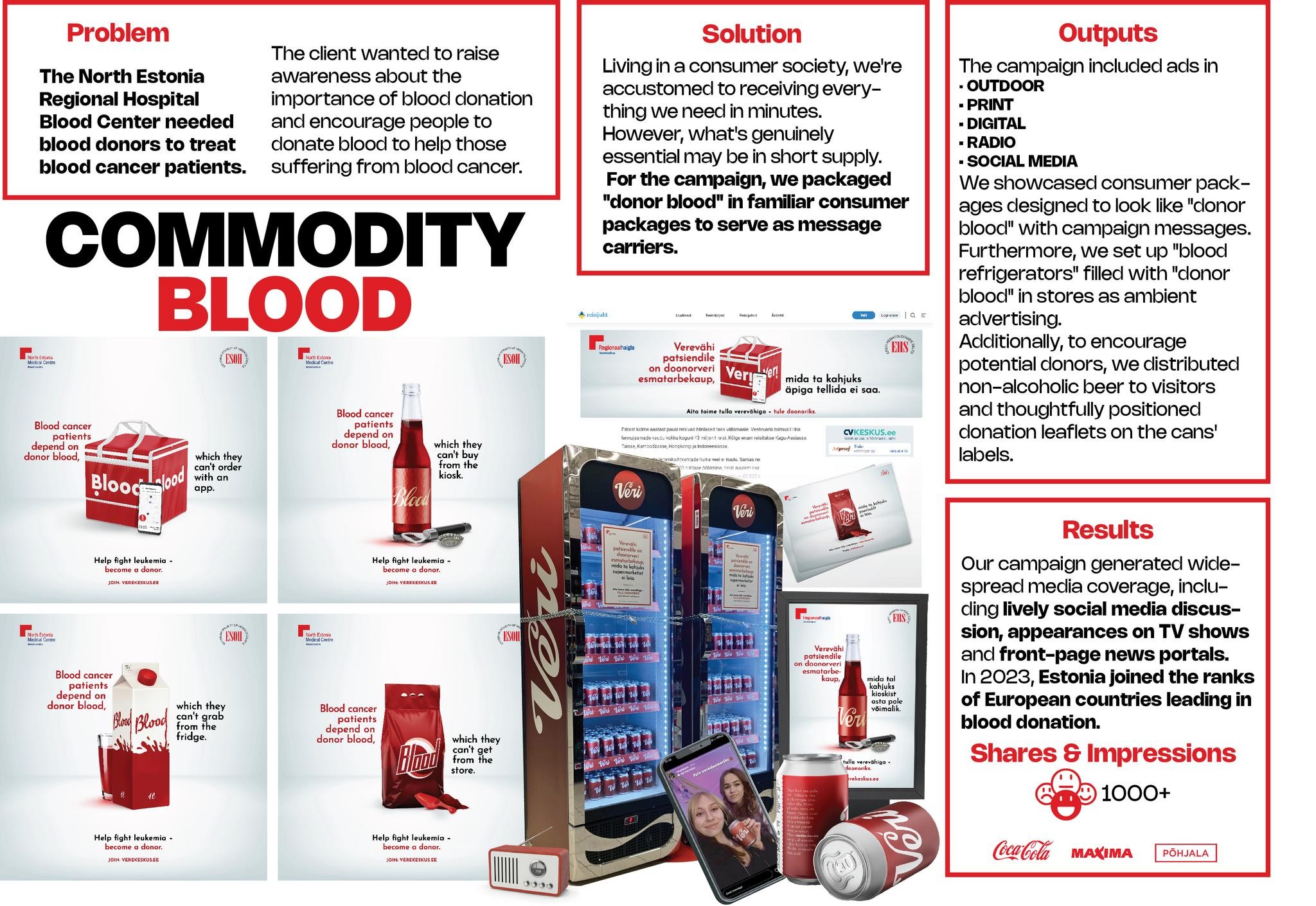 COMMODITY BLOOD
