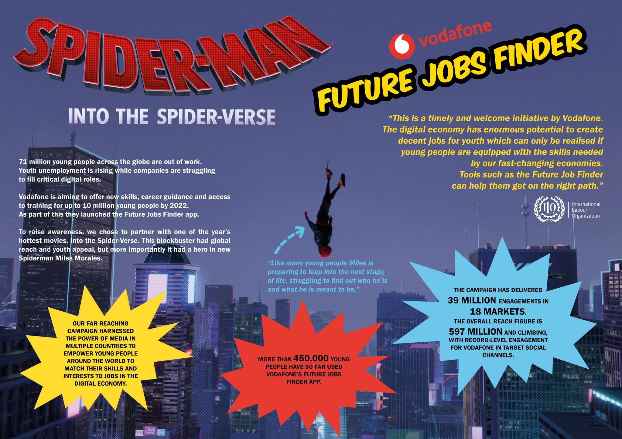Into the Spider-Verse: Future Jobs Finder