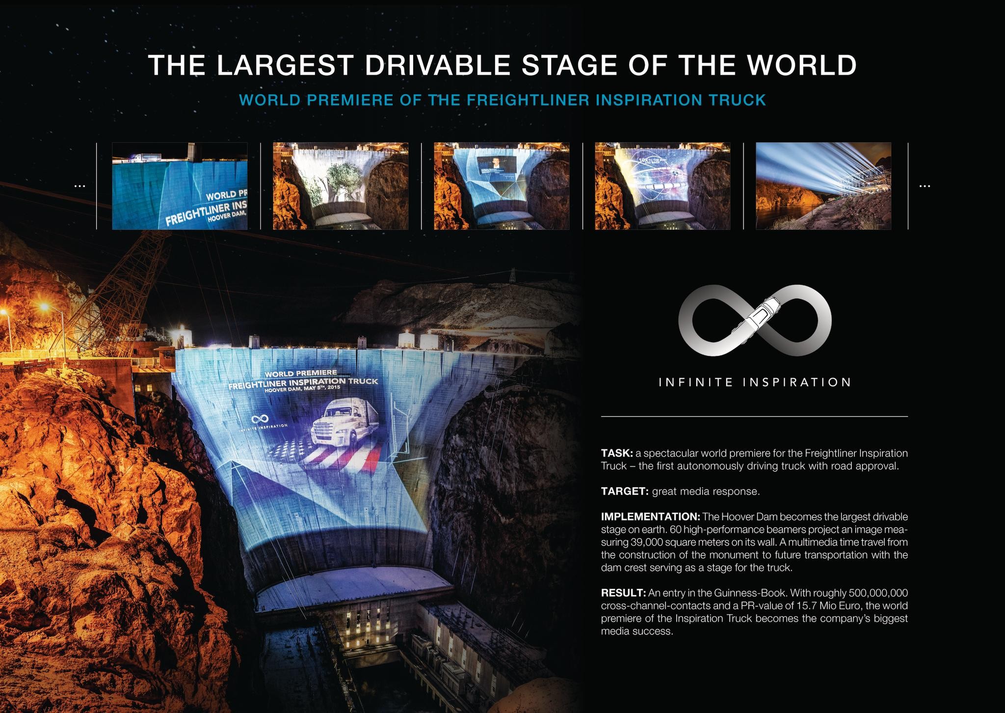 The Largest Drivable Stage of the World