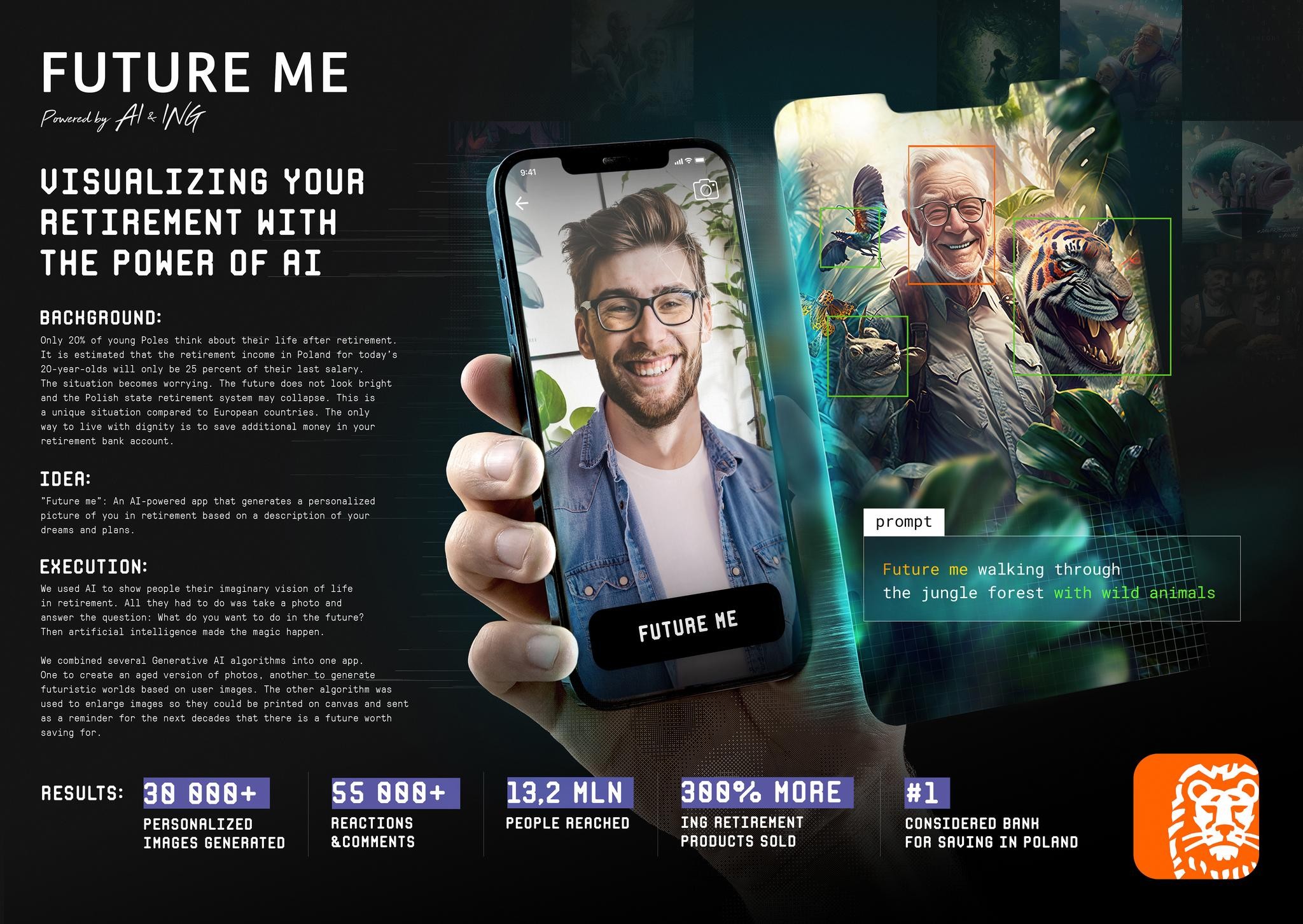 Future Me by AI & ING | Campaign