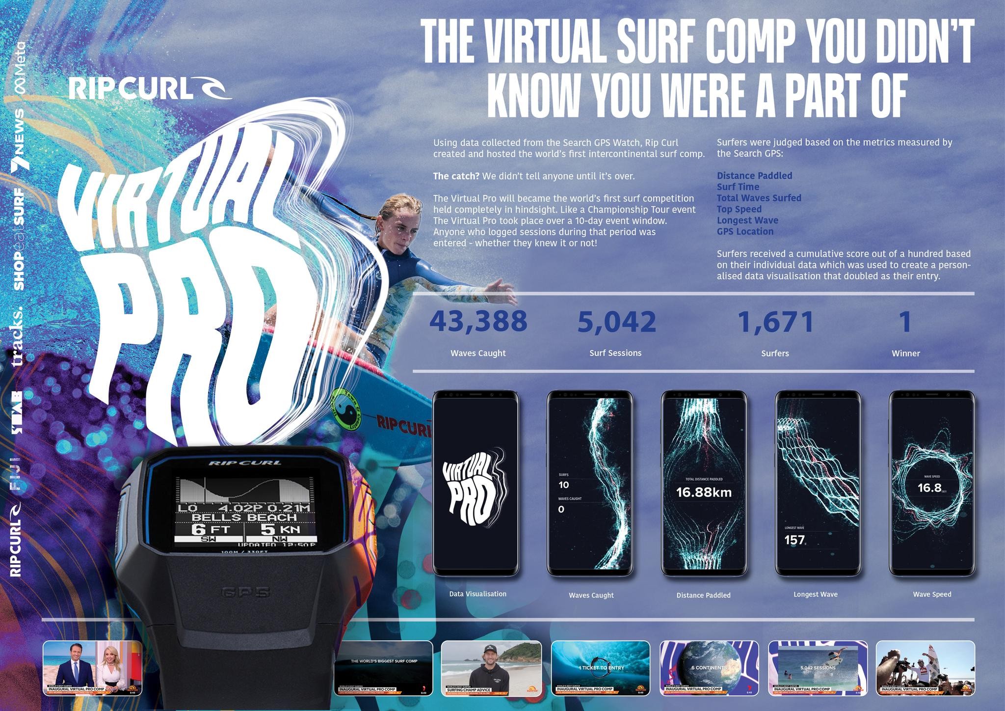 RIP CURL VIRTUAL PRO