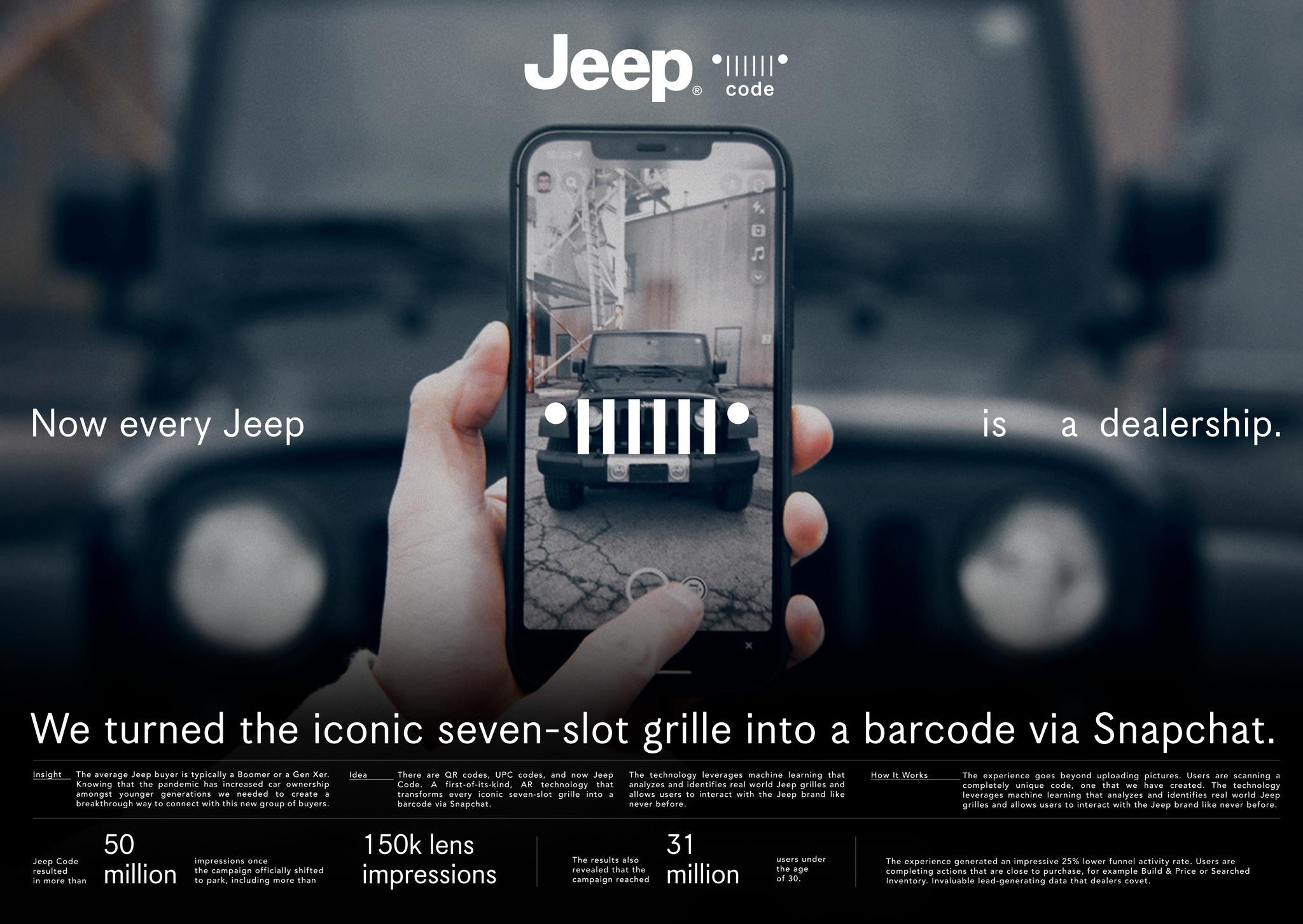Jeep Code
