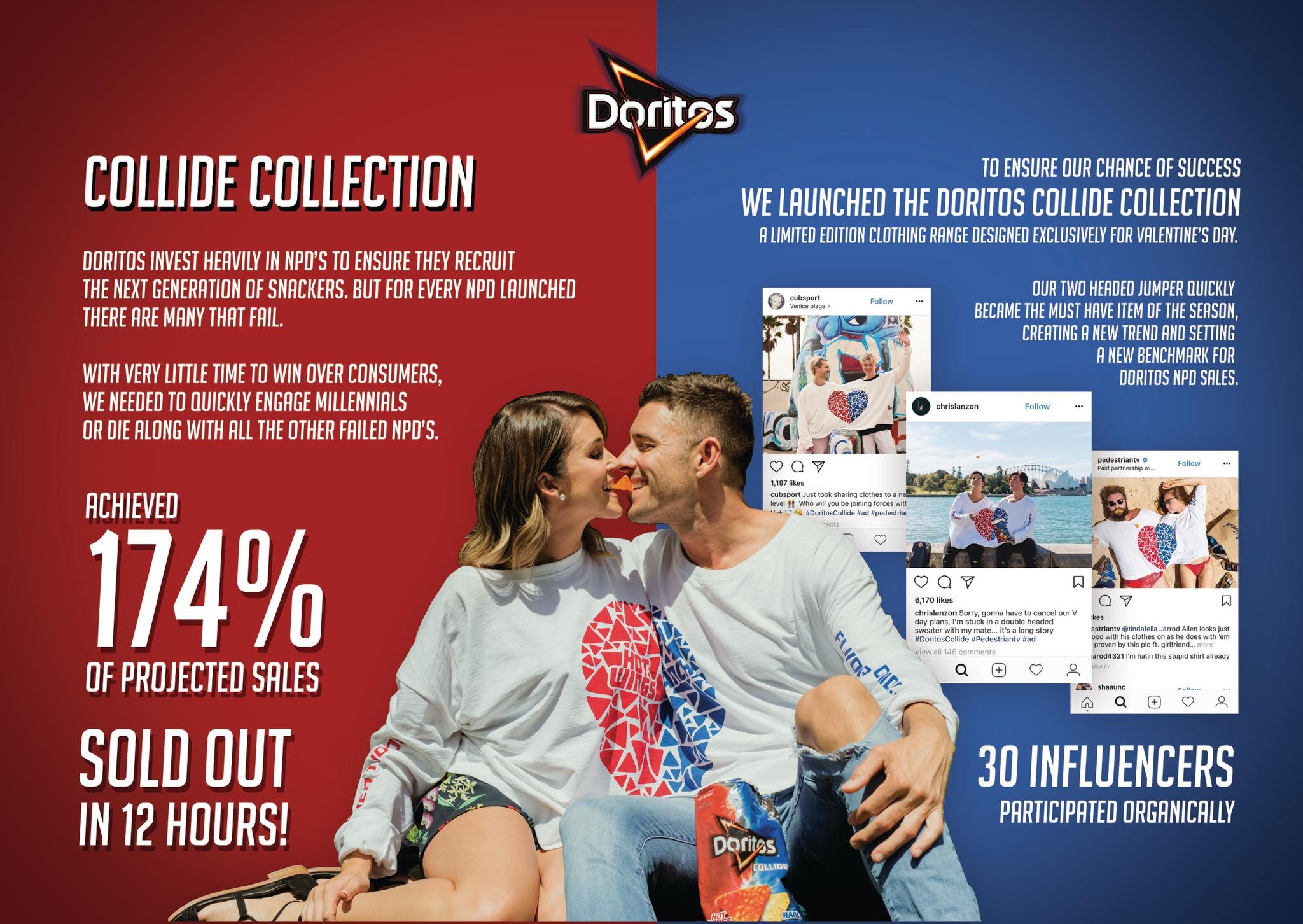 Doritos Collide Clothing Collection
