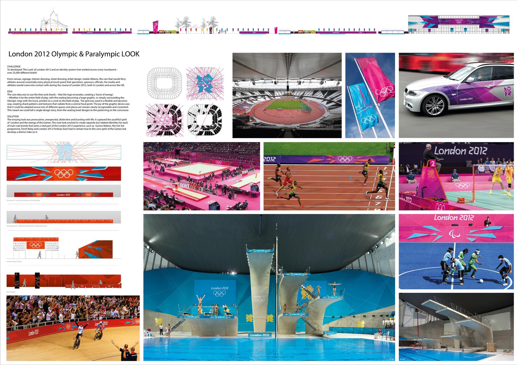 LONDON 2012 OLYMPIC & PARALYMPIC LOOK