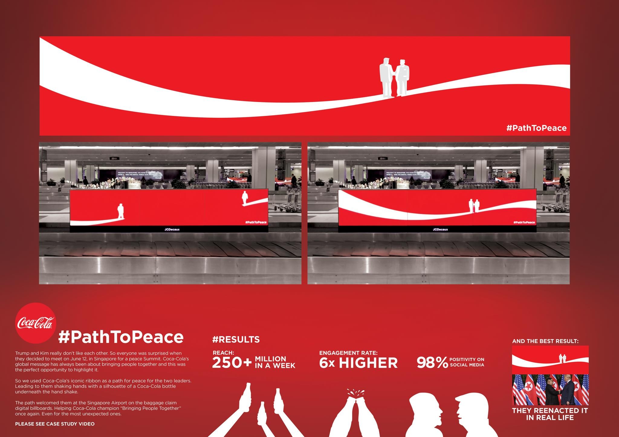 COCA-COLA: PATH TO PEACE