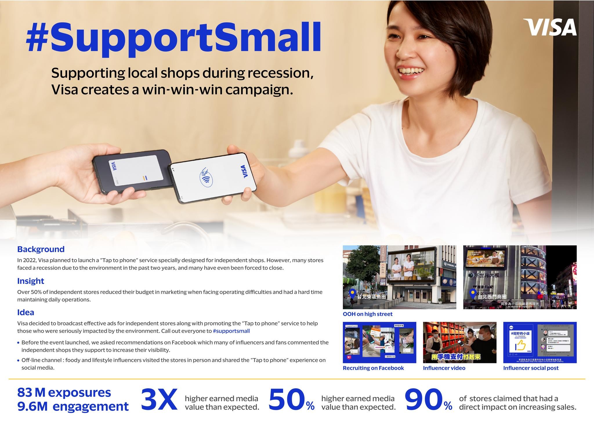 Visa #SupportSmall