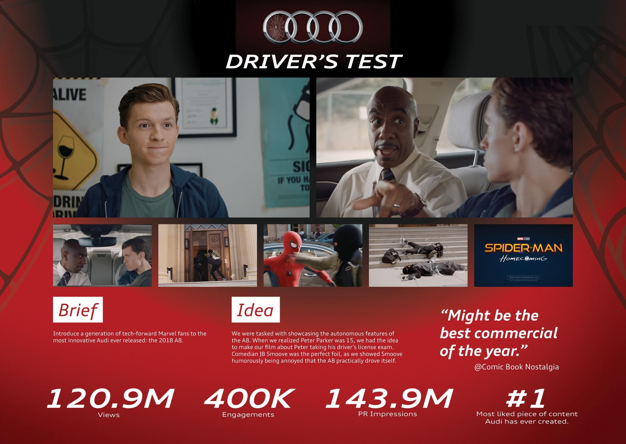 Audi & Spider-Man "Driver's Test"